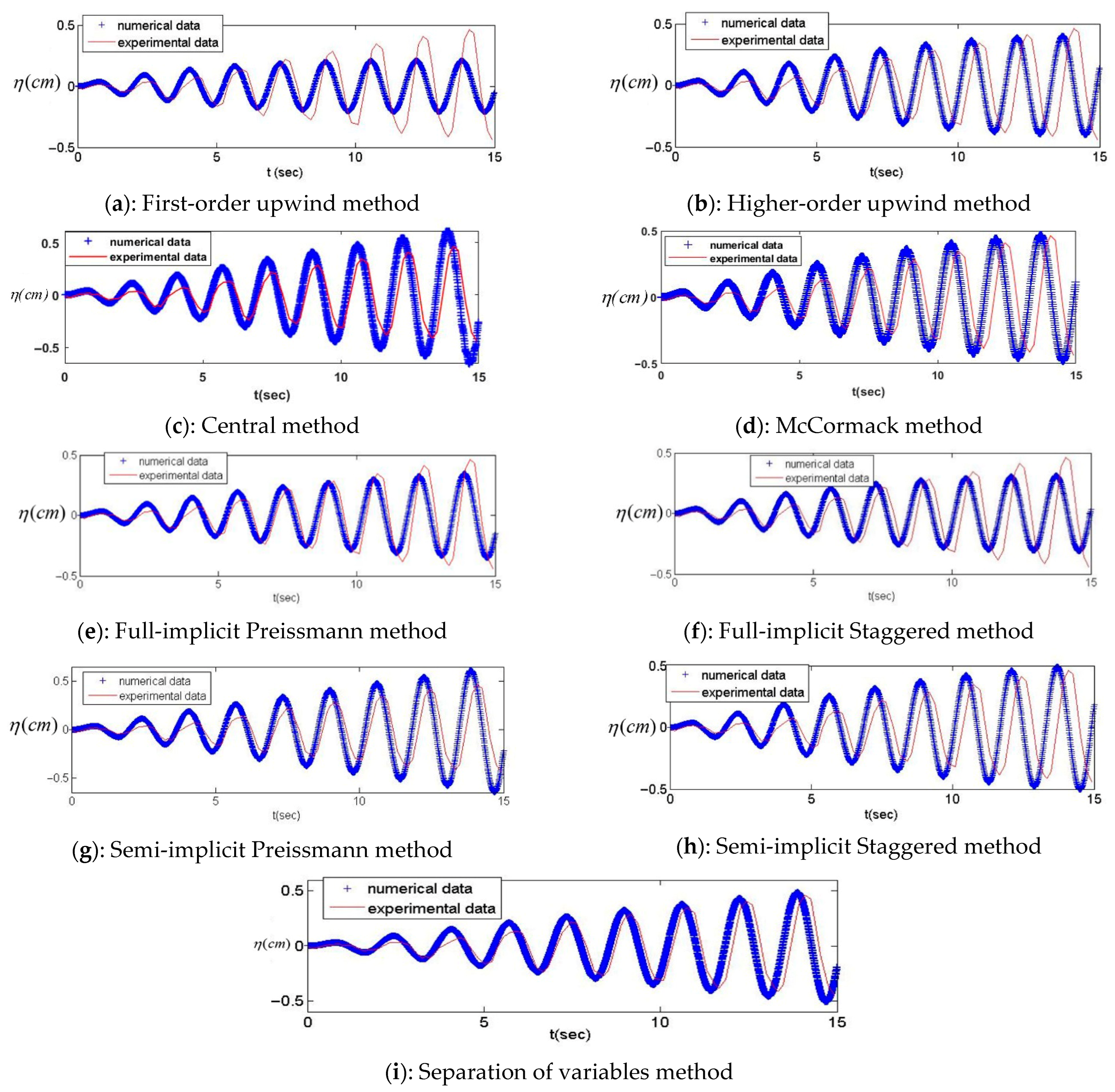 Water 17 02703 g011 Water 17 02703 g011