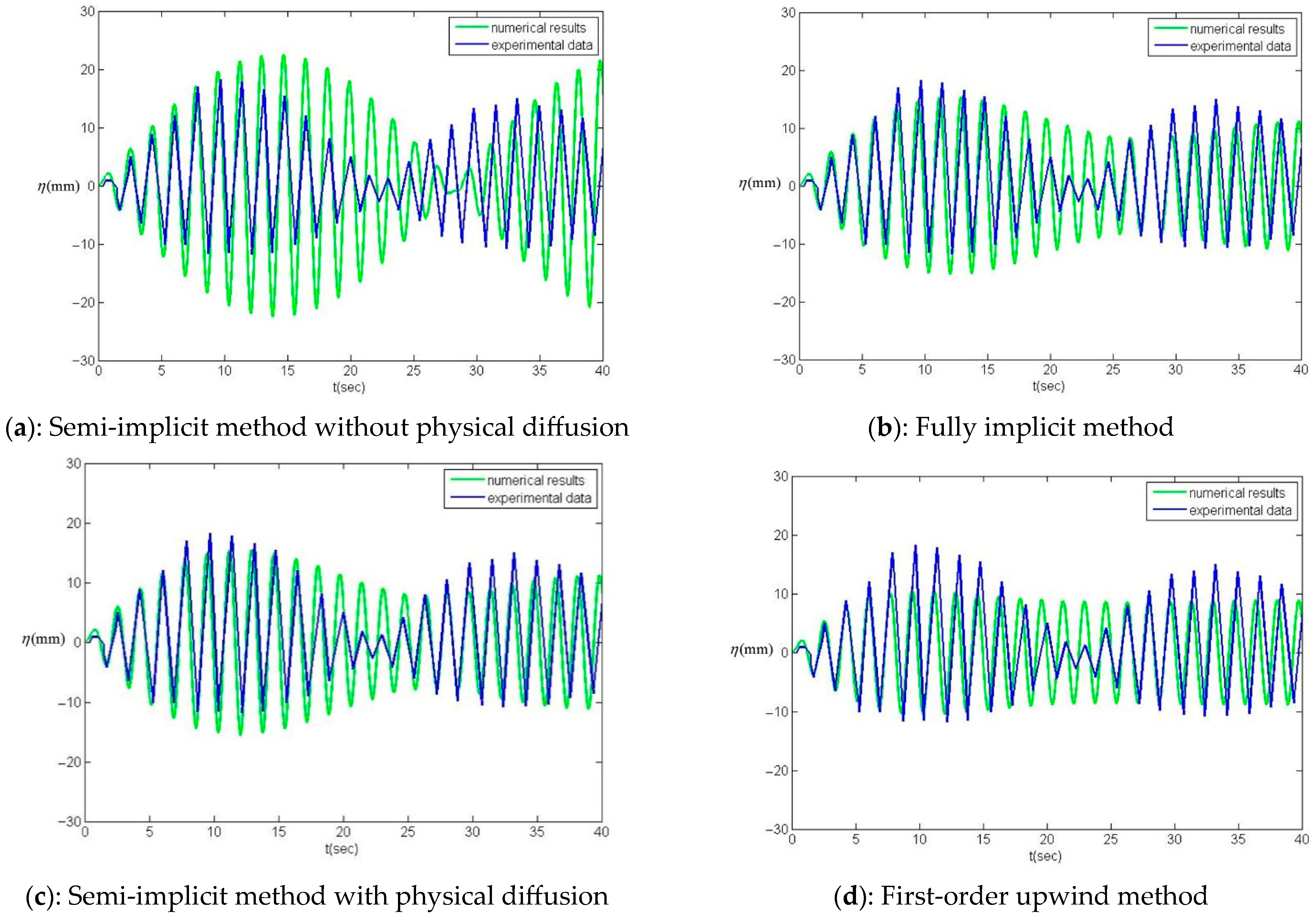 Water 17 02703 g013 Water 17 02703 g013