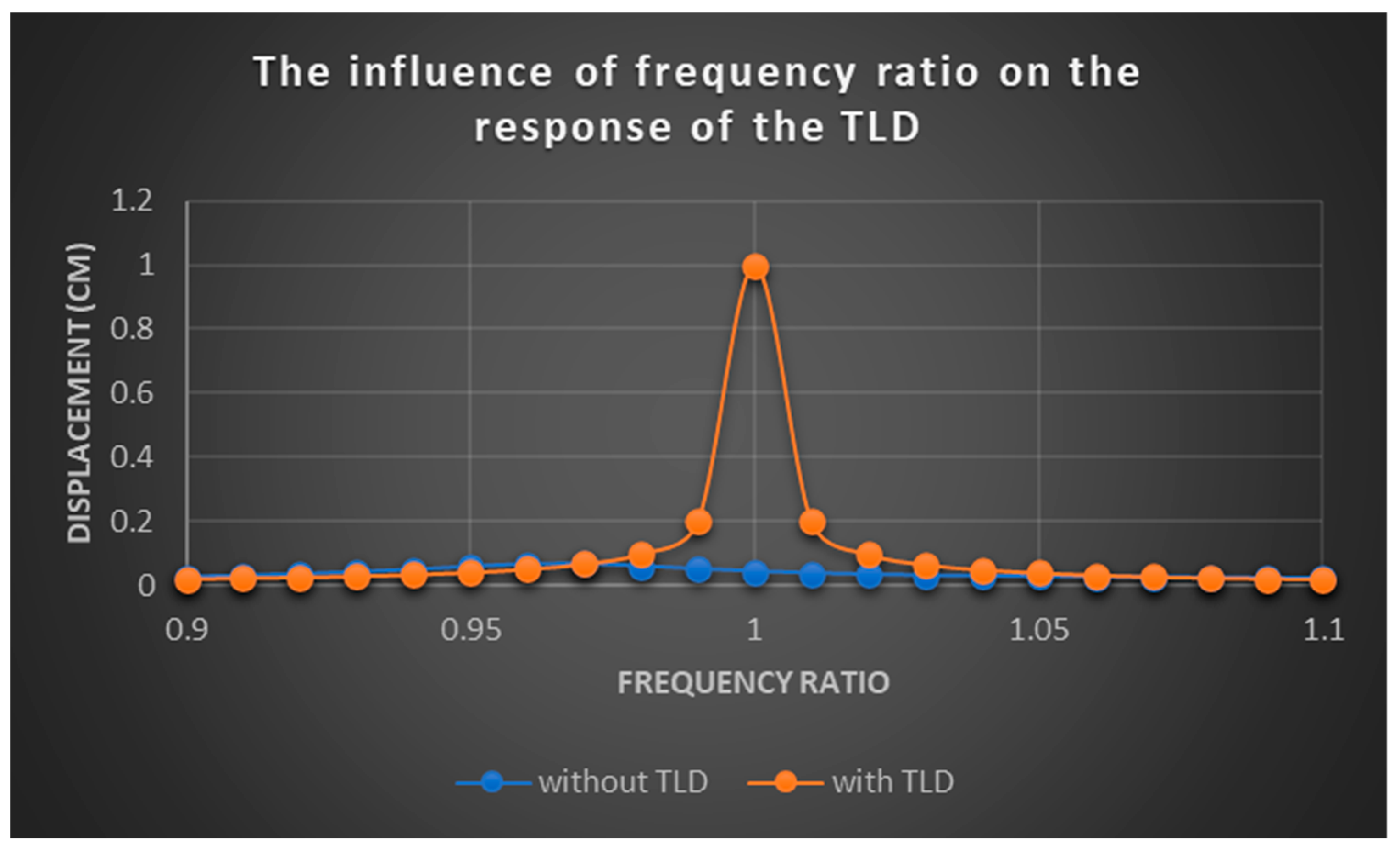 Water 17 02703 g015 Water 17 02703 g015