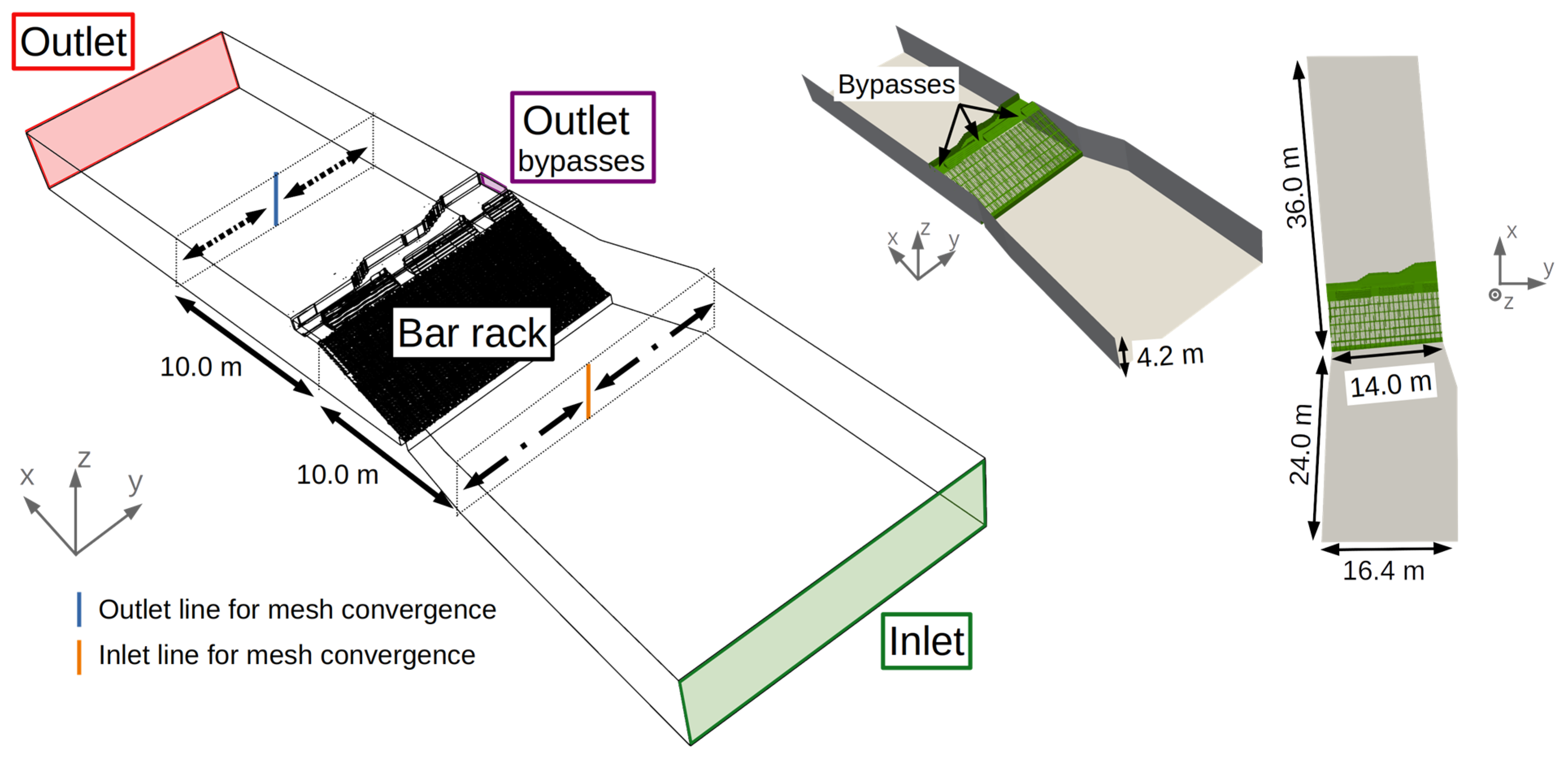 Water 17 02704 g005 Water 17 02704 g005
