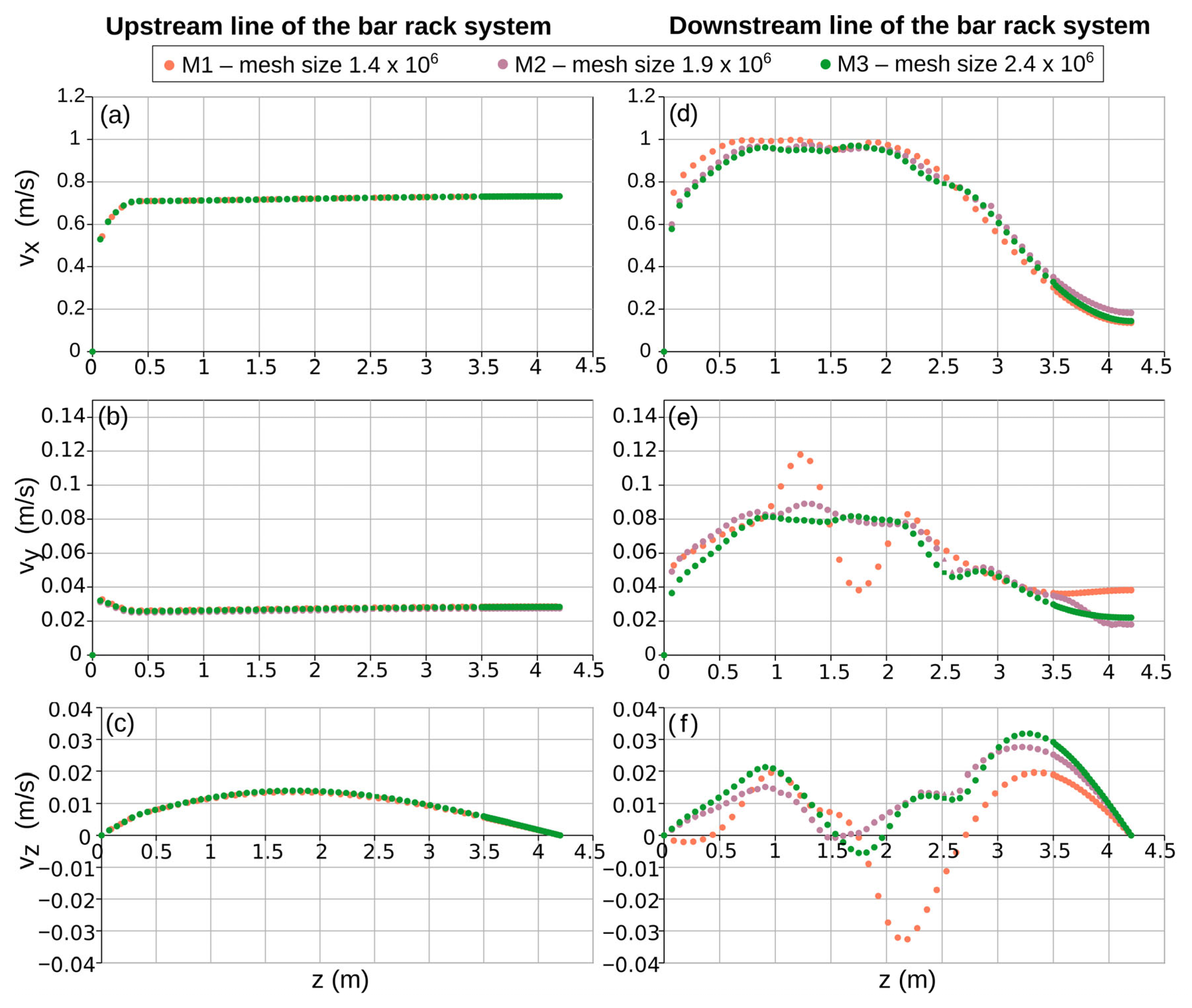Water 17 02704 g006 Water 17 02704 g006