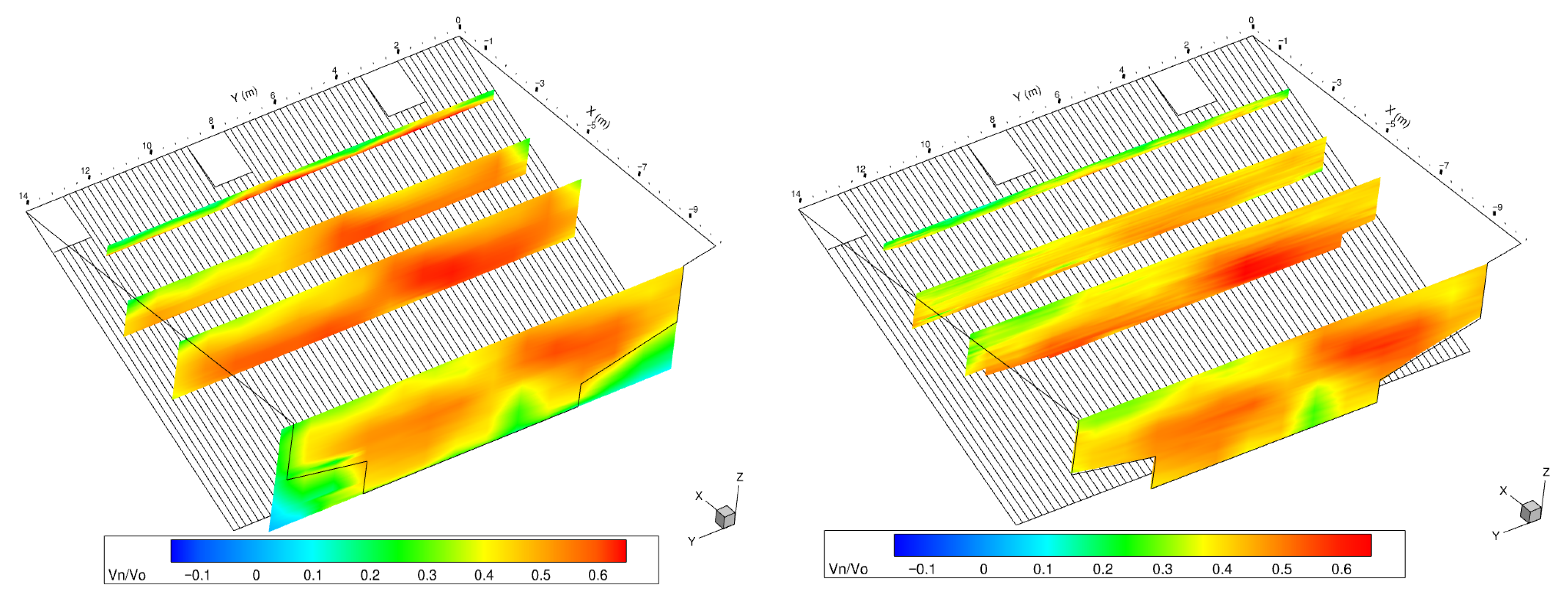 Water 17 02704 g015 Water 17 02704 g015