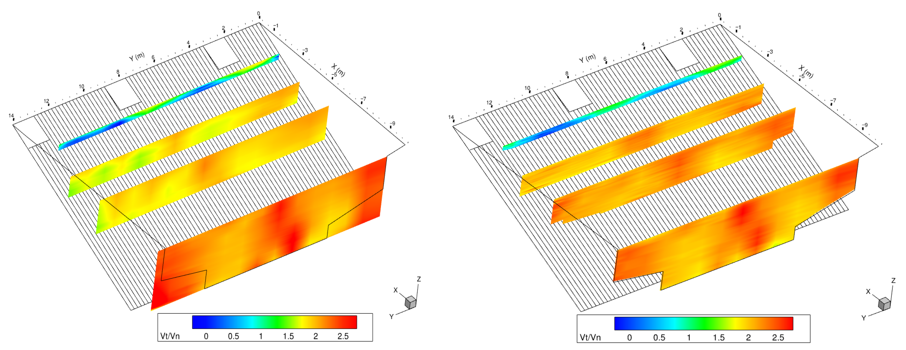 Water 17 02704 g016 Water 17 02704 g016