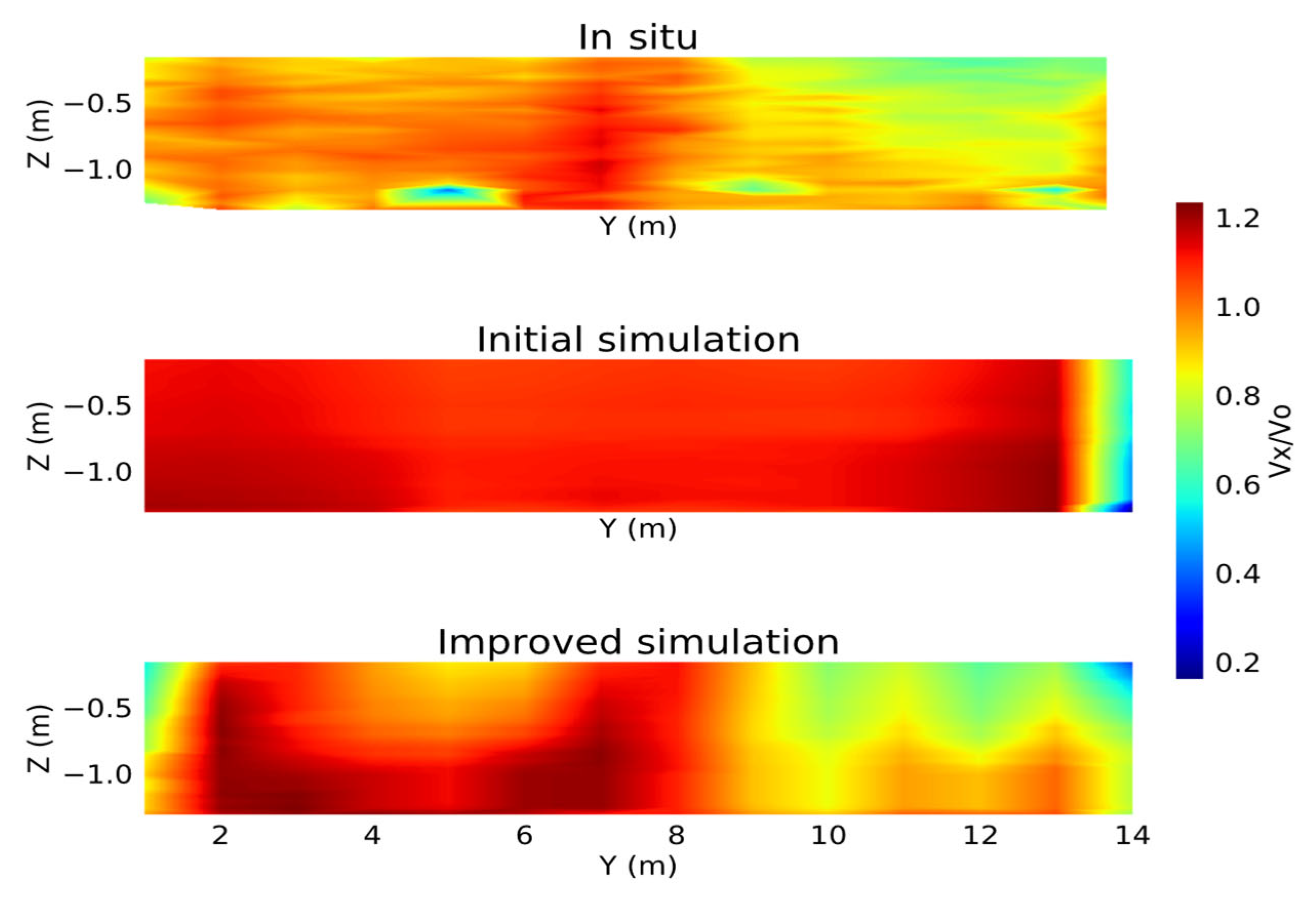 Water 17 02704 g017 Water 17 02704 g017