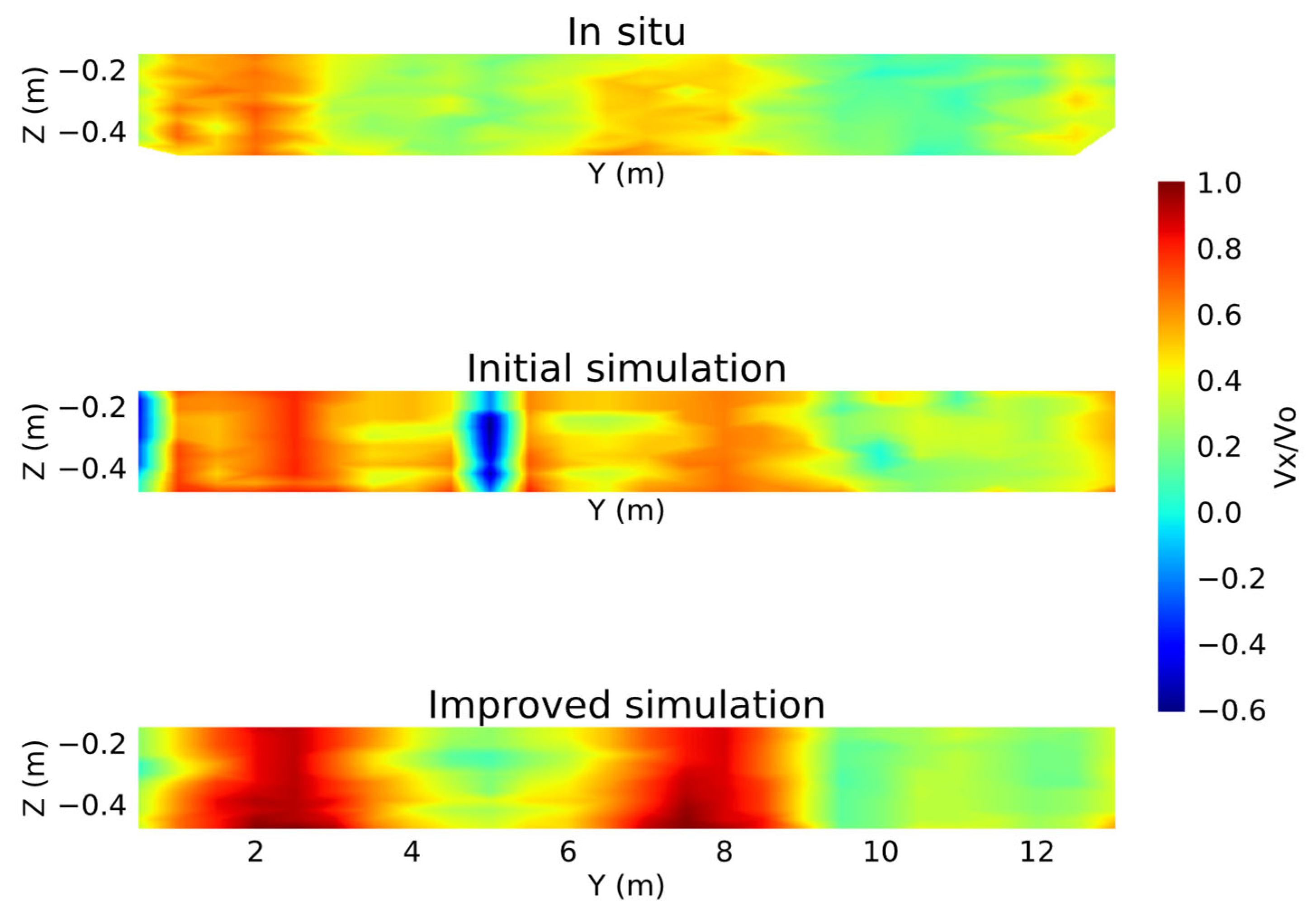Water 17 02704 g018 Water 17 02704 g018