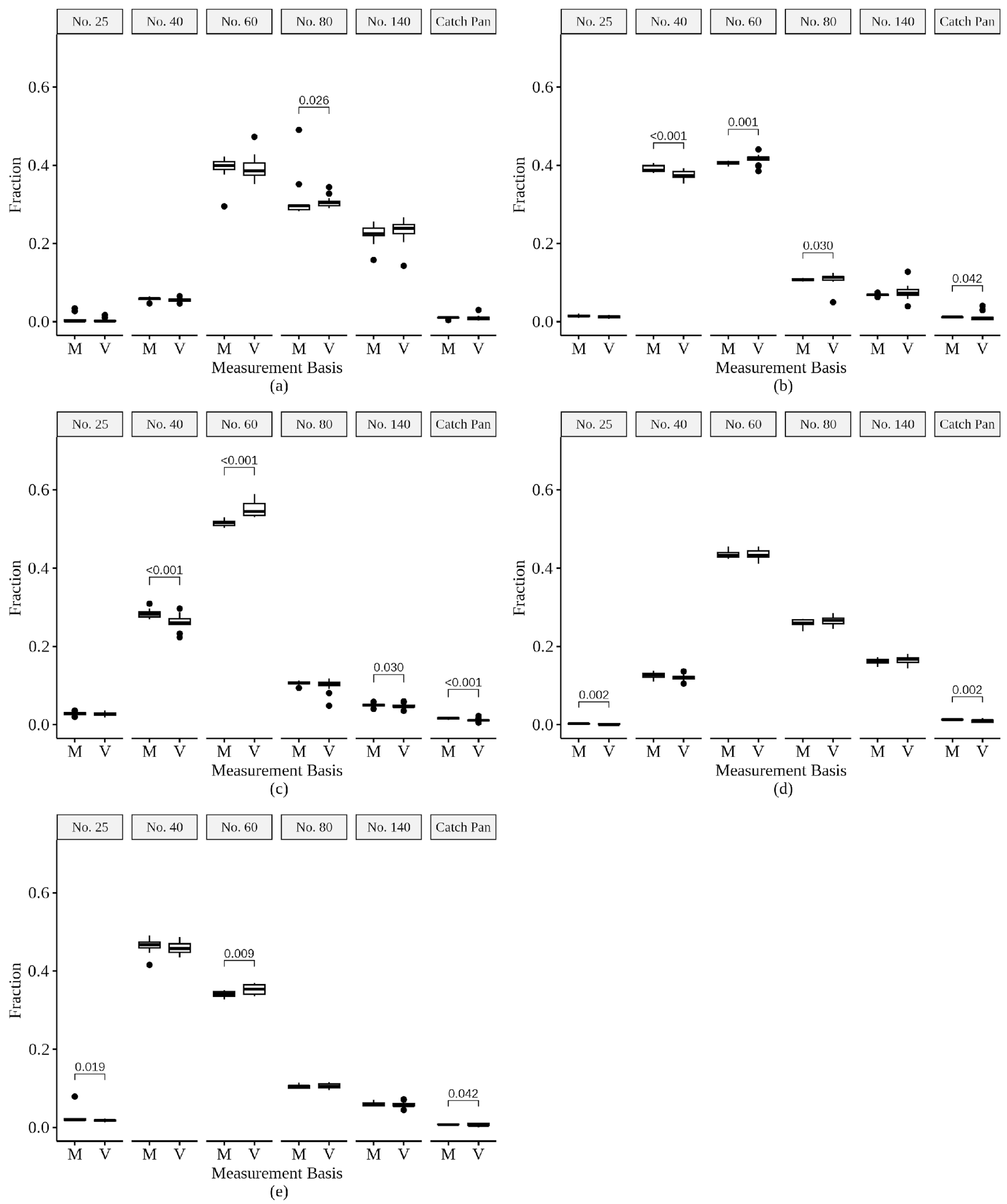 Water 17 02706 g001 Water 17 02706 g001