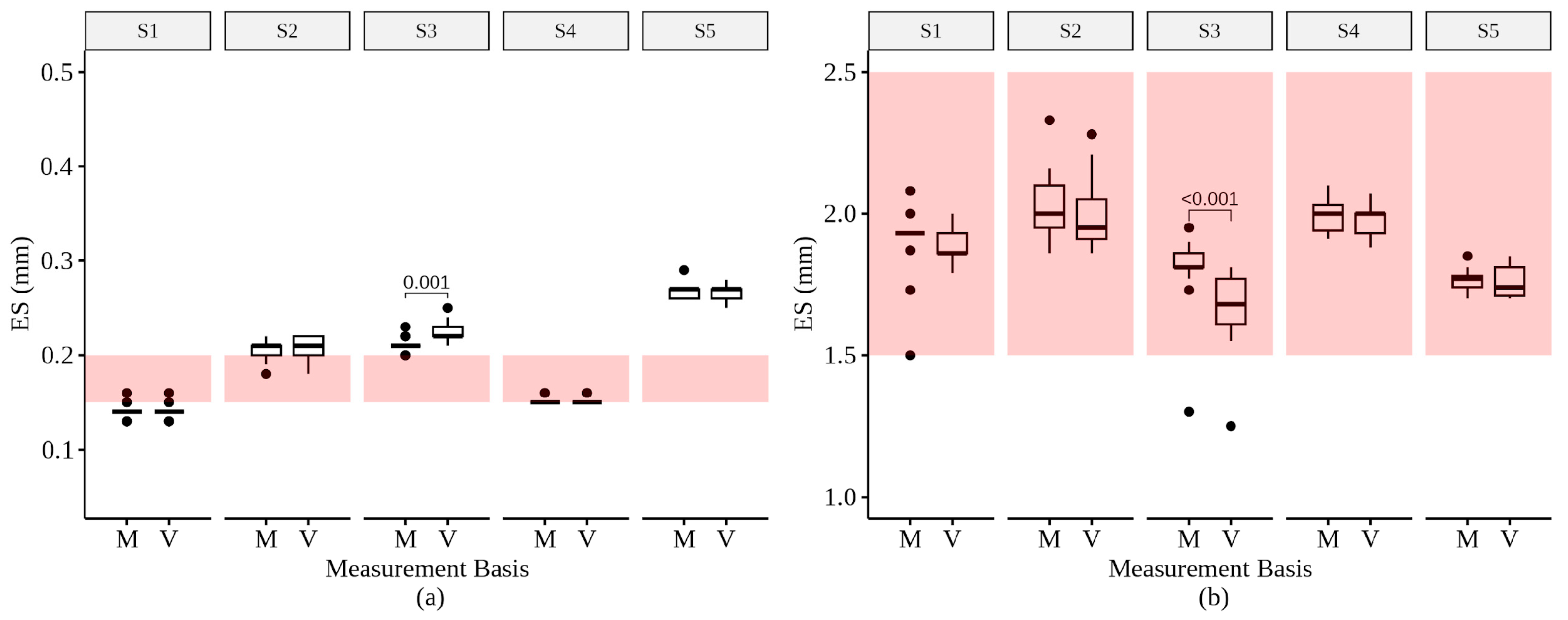 Water 17 02706 g003 Water 17 02706 g003