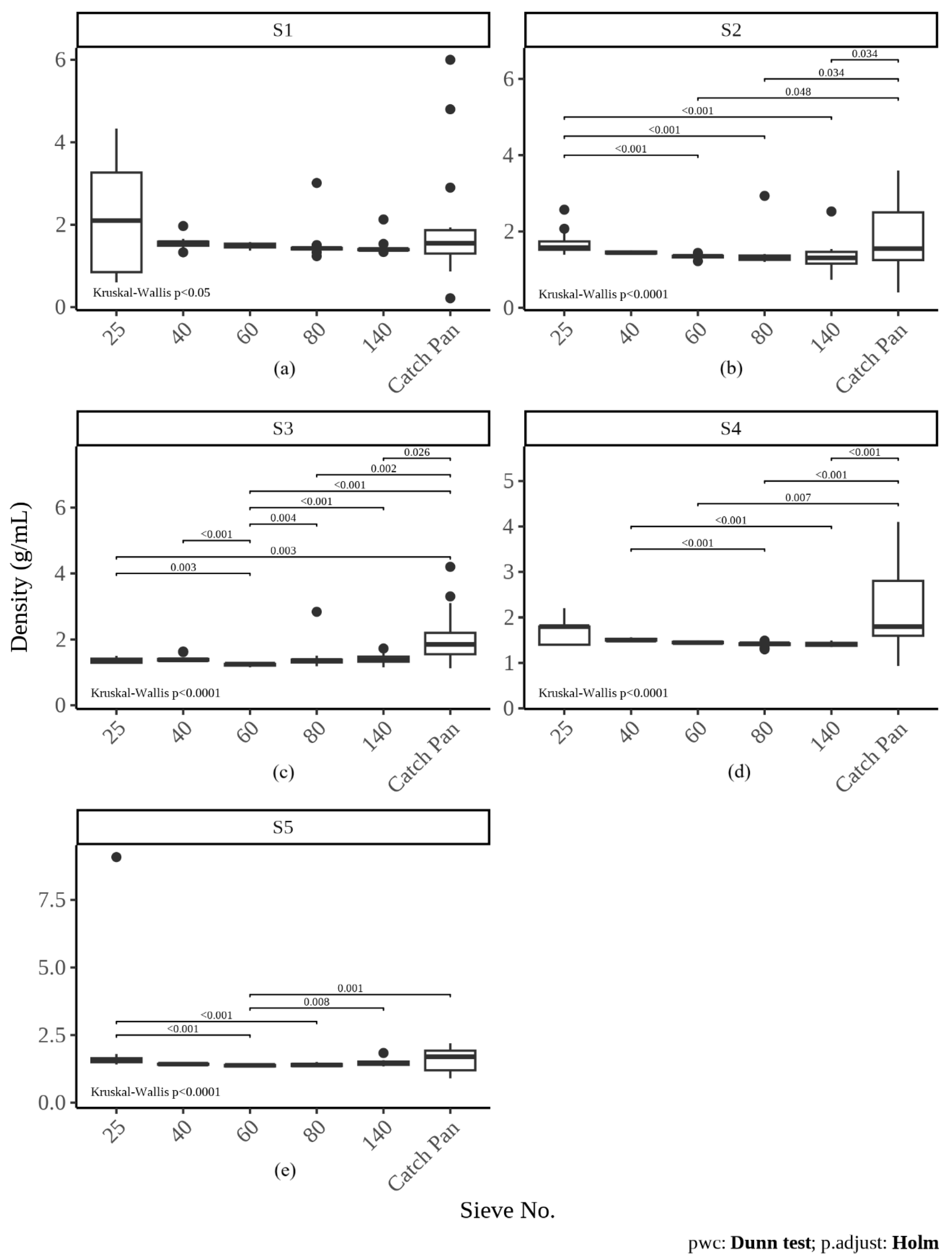Water 17 02706 g004 Water 17 02706 g004