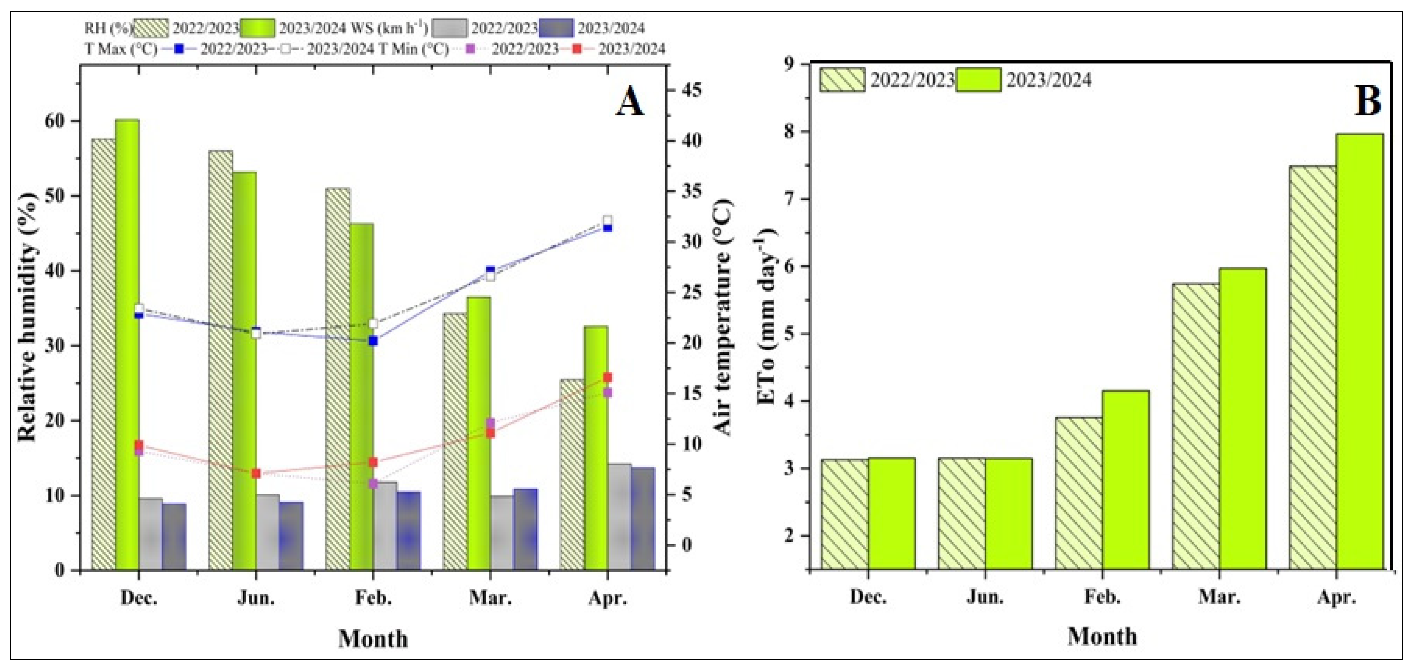 Water 17 02708 g001 Water 17 02708 g001