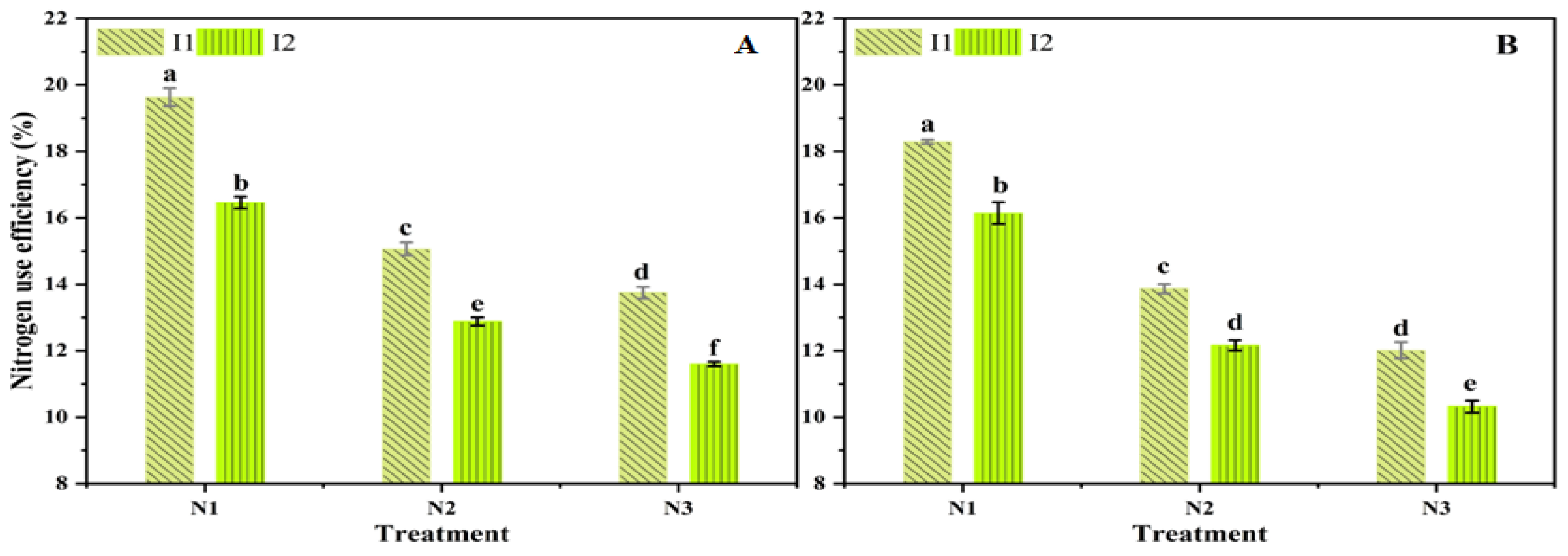 Water 17 02708 g004 Water 17 02708 g004