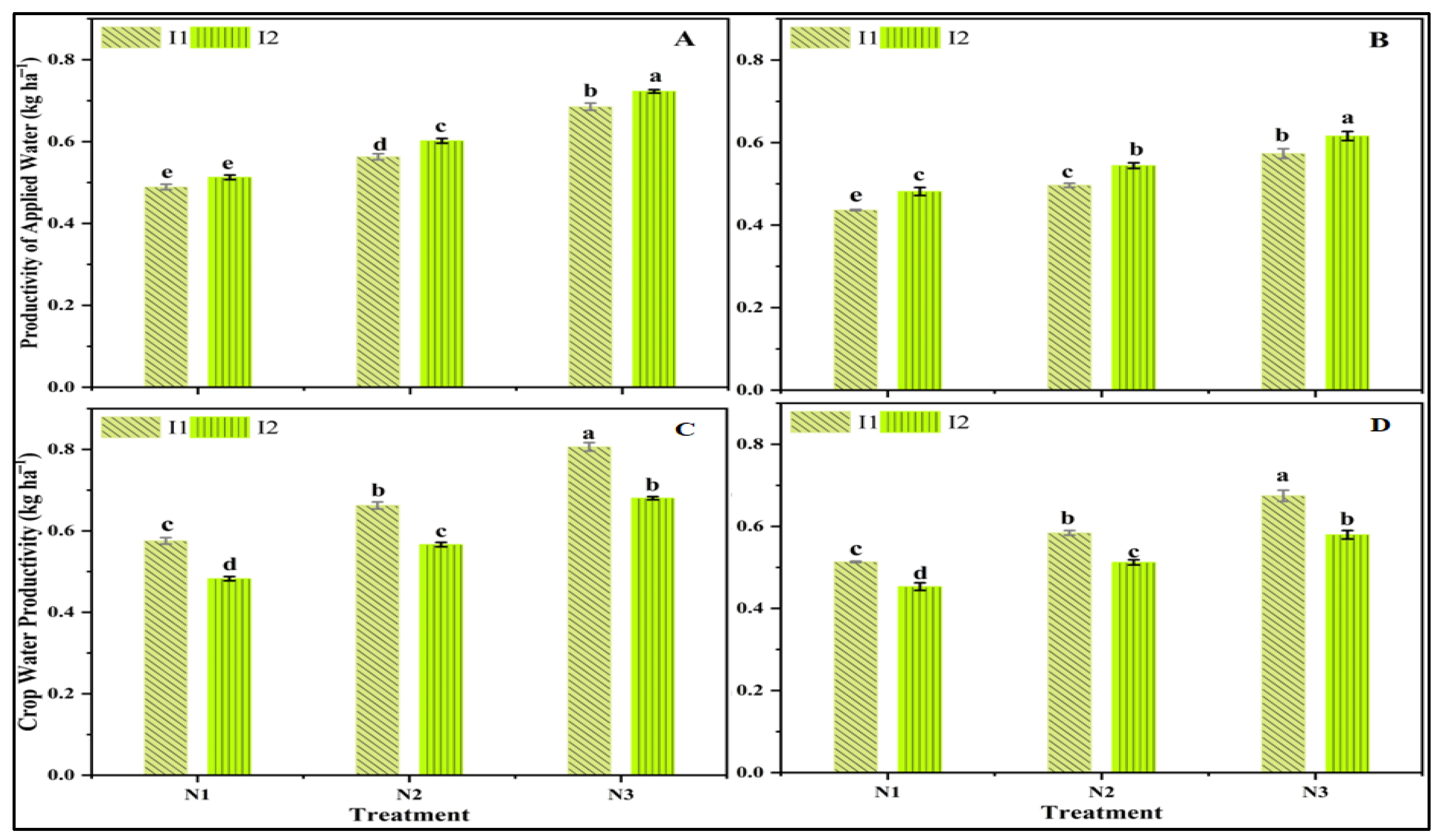 Water 17 02708 g005 Water 17 02708 g005