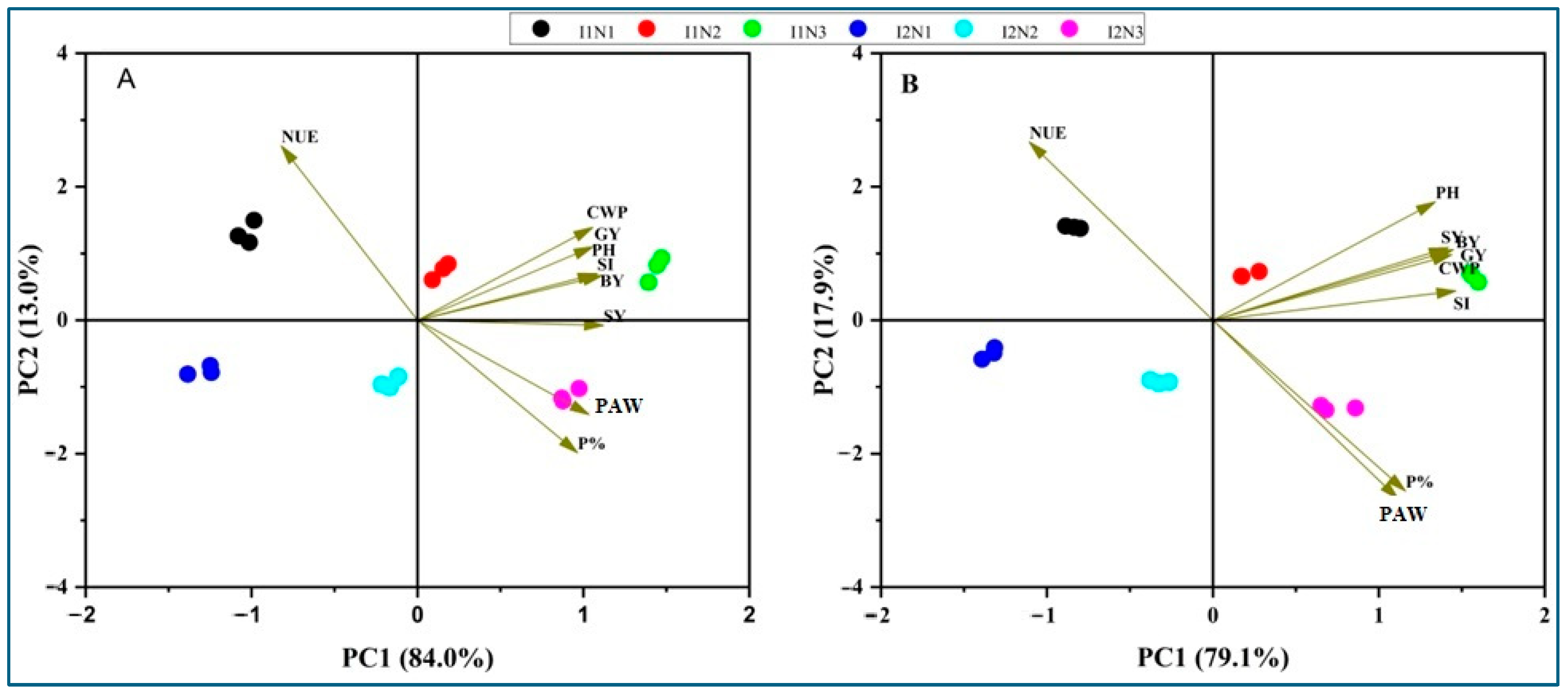 Water 17 02708 g006 Water 17 02708 g006