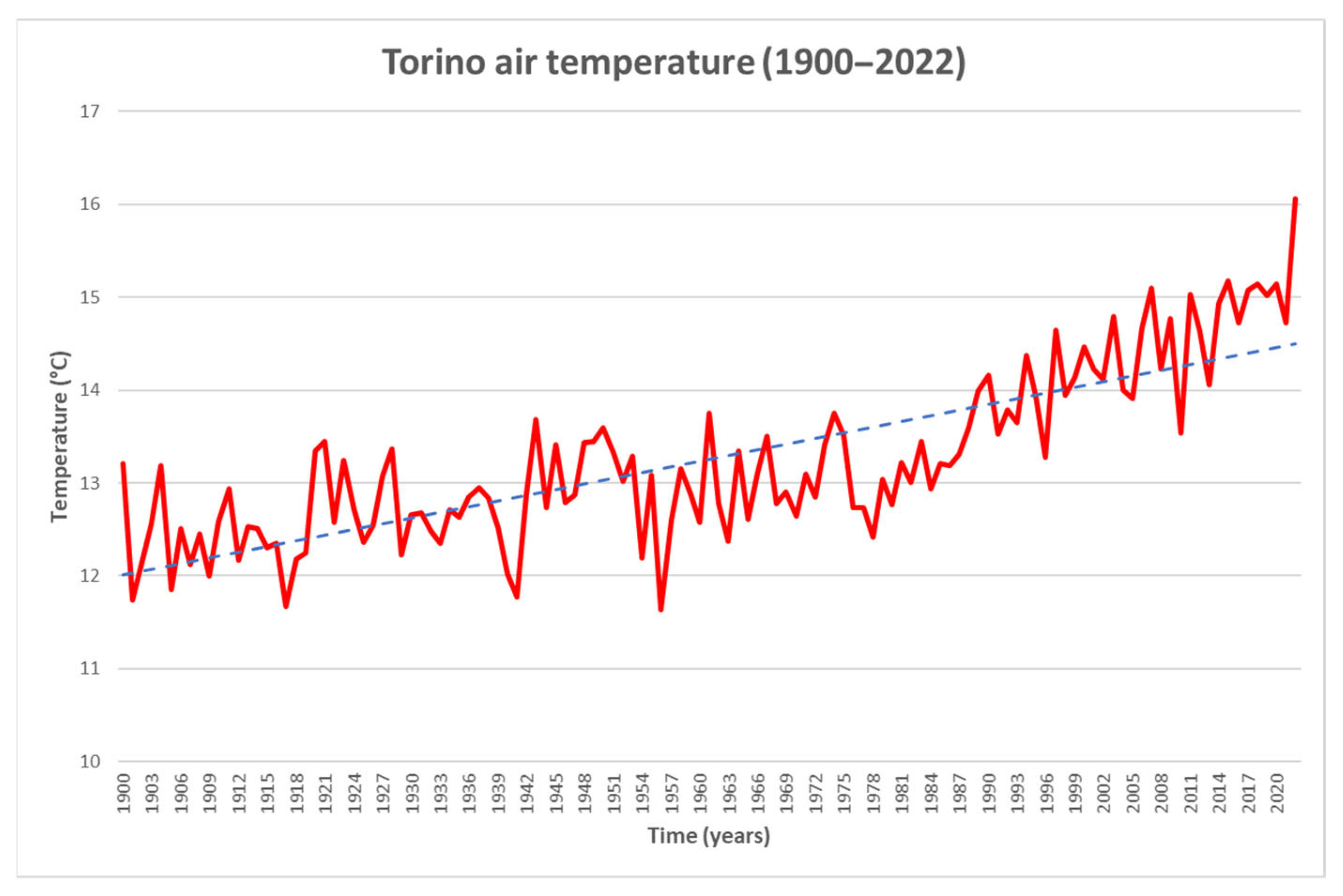 Water 17 02712 g001 Water 17 02712 g001