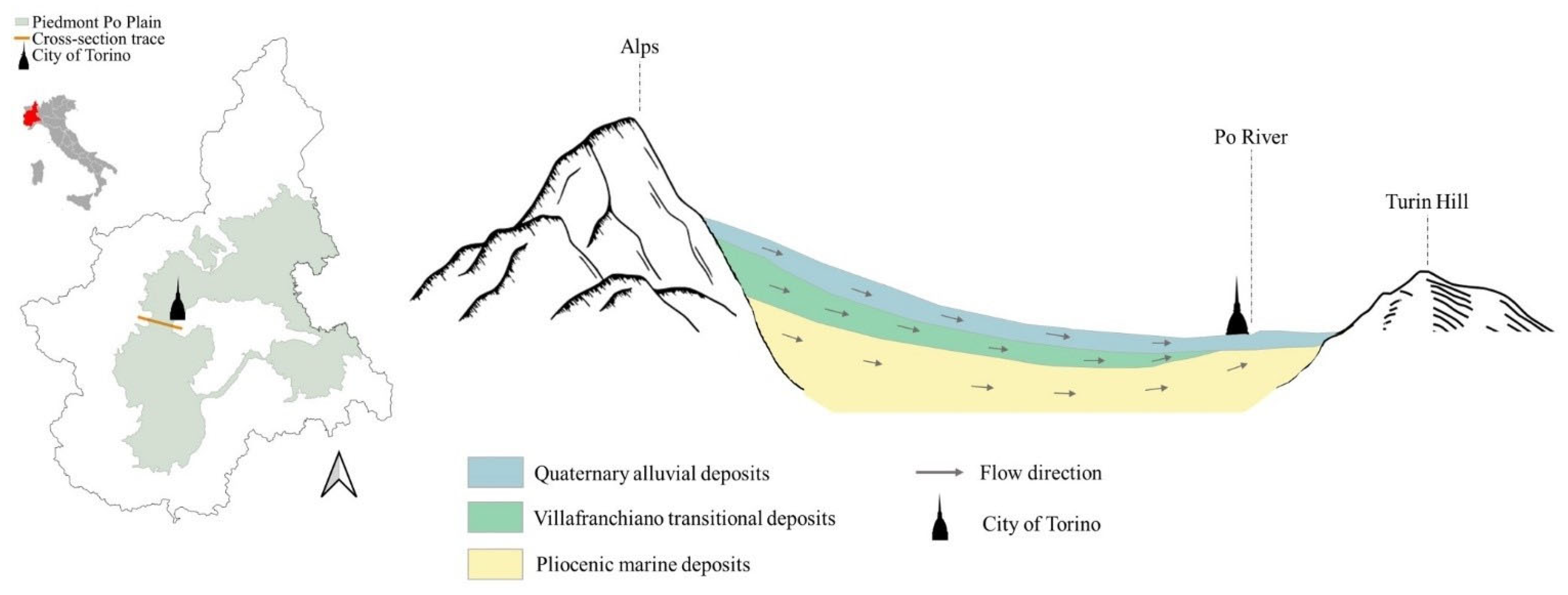 Water 17 02712 g003 Water 17 02712 g003