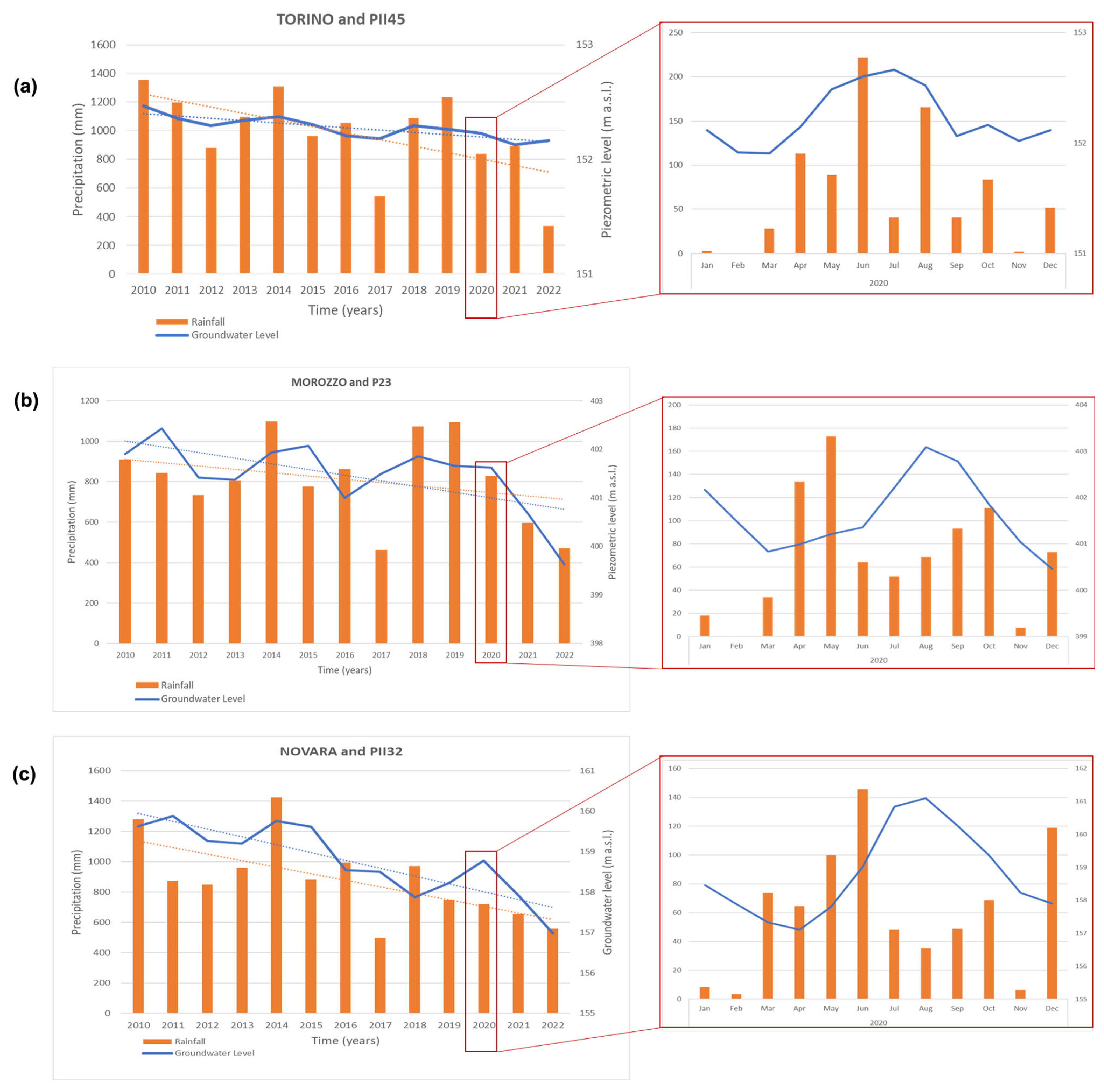 Water 17 02712 g007 Water 17 02712 g007