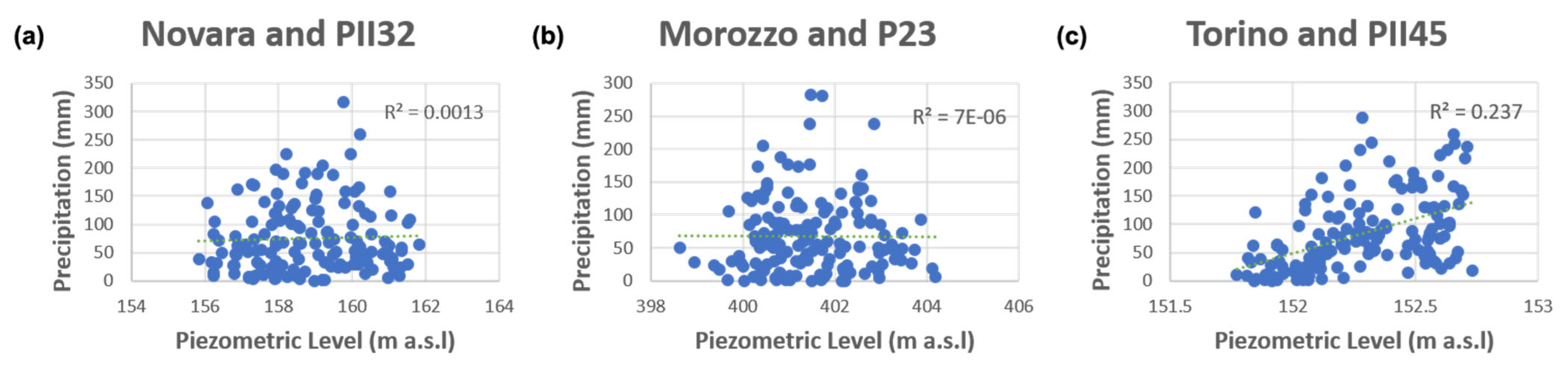 Water 17 02712 g010 Water 17 02712 g010