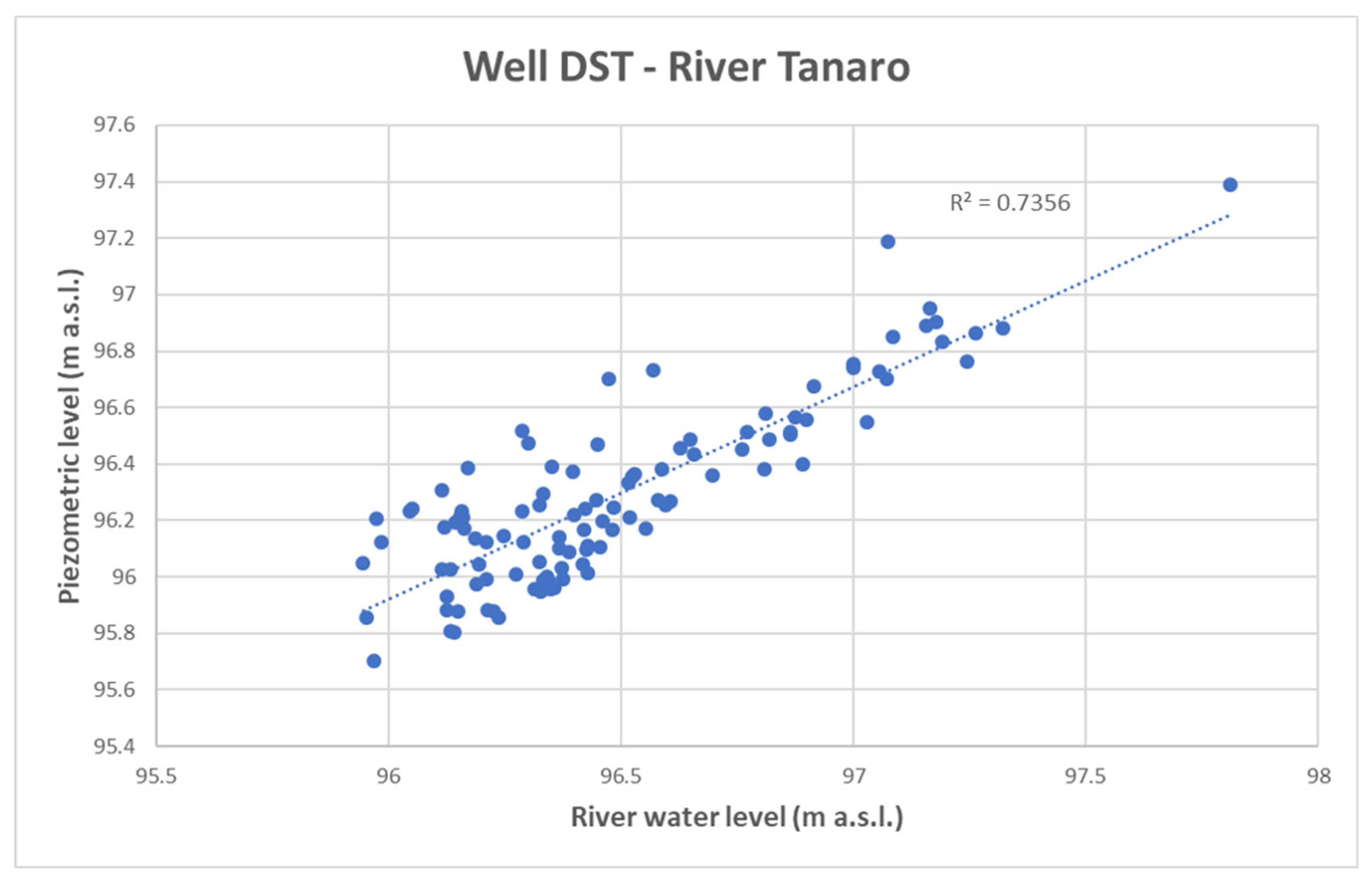 Water 17 02712 g011 Water 17 02712 g011