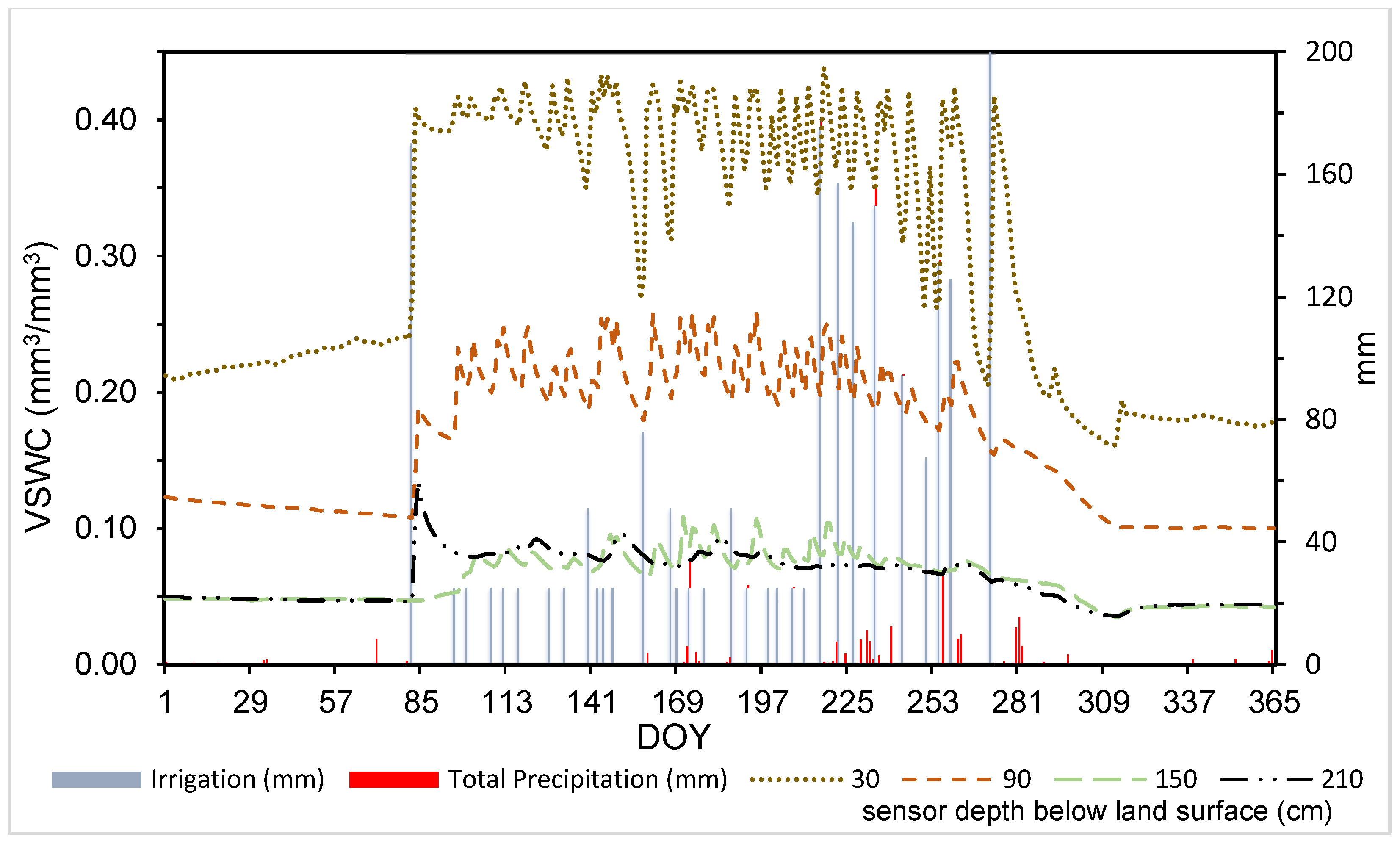 Water 17 02715 g006 Water 17 02715 g006