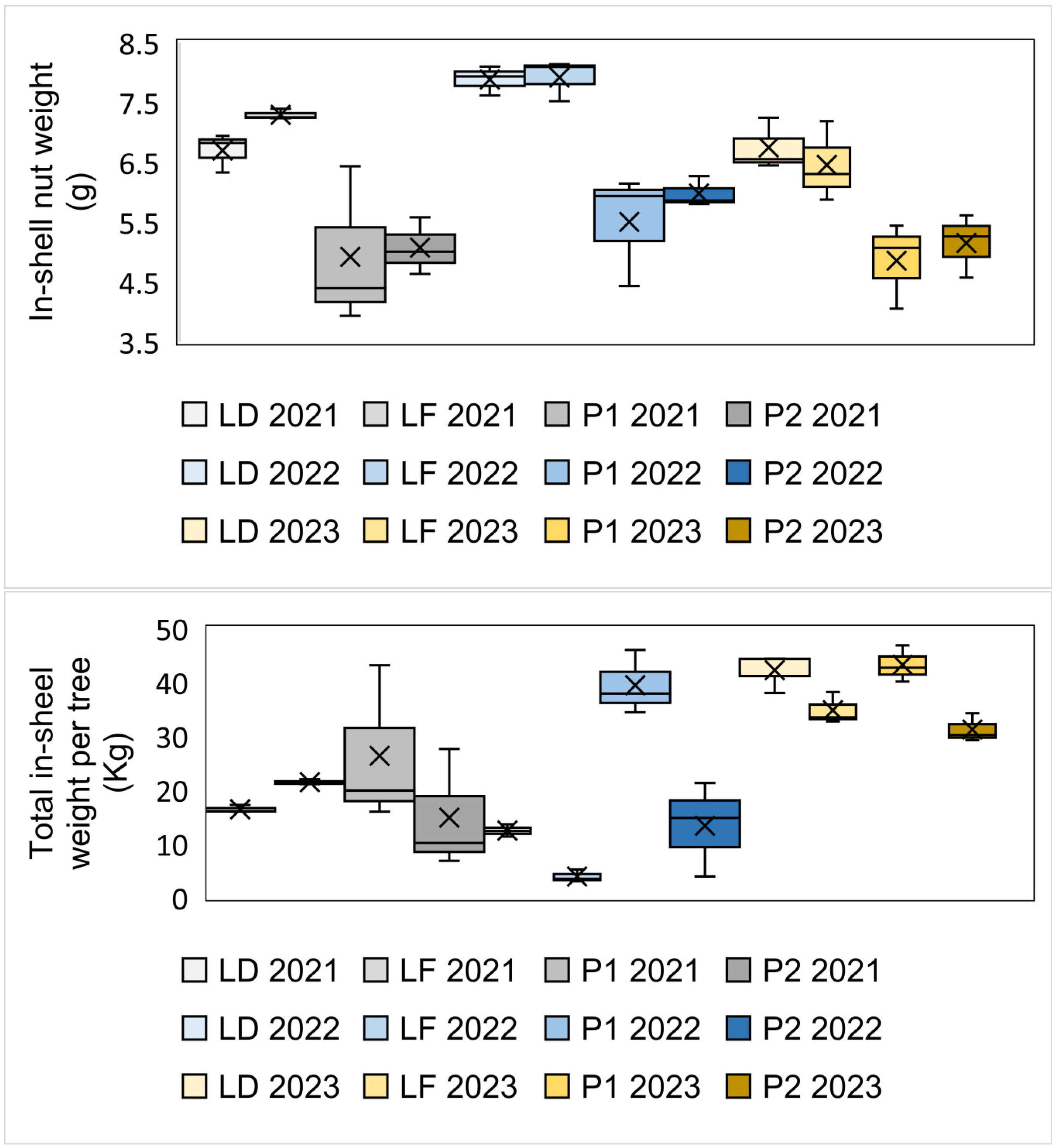 Water 17 02715 g008 Water 17 02715 g008