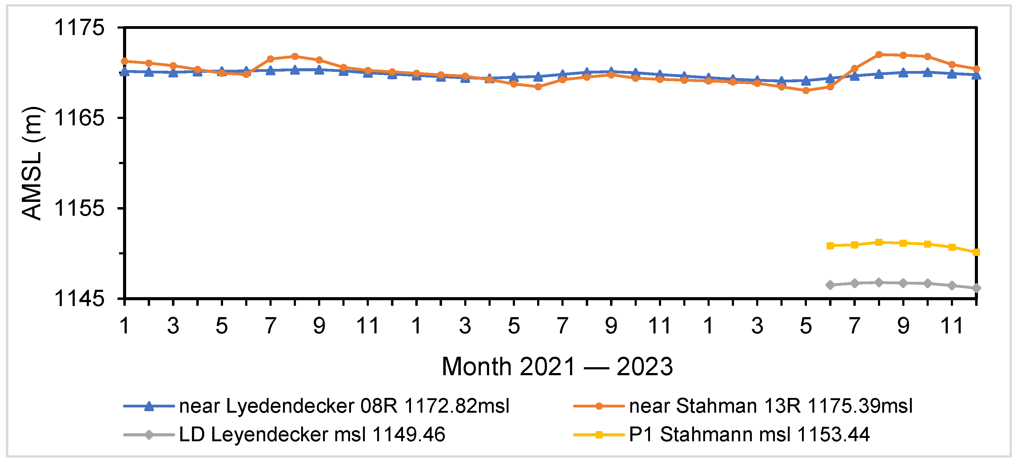 Water 17 02715 g009 Water 17 02715 g009