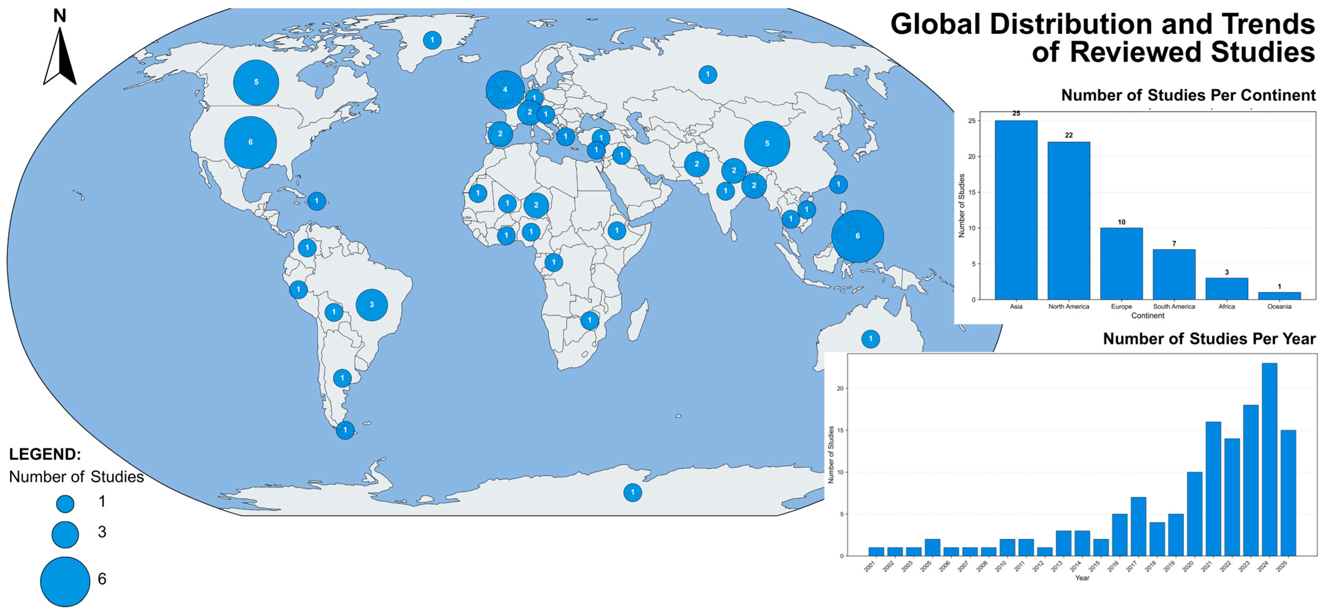 Water 17 02722 g003 Water 17 02722 g003