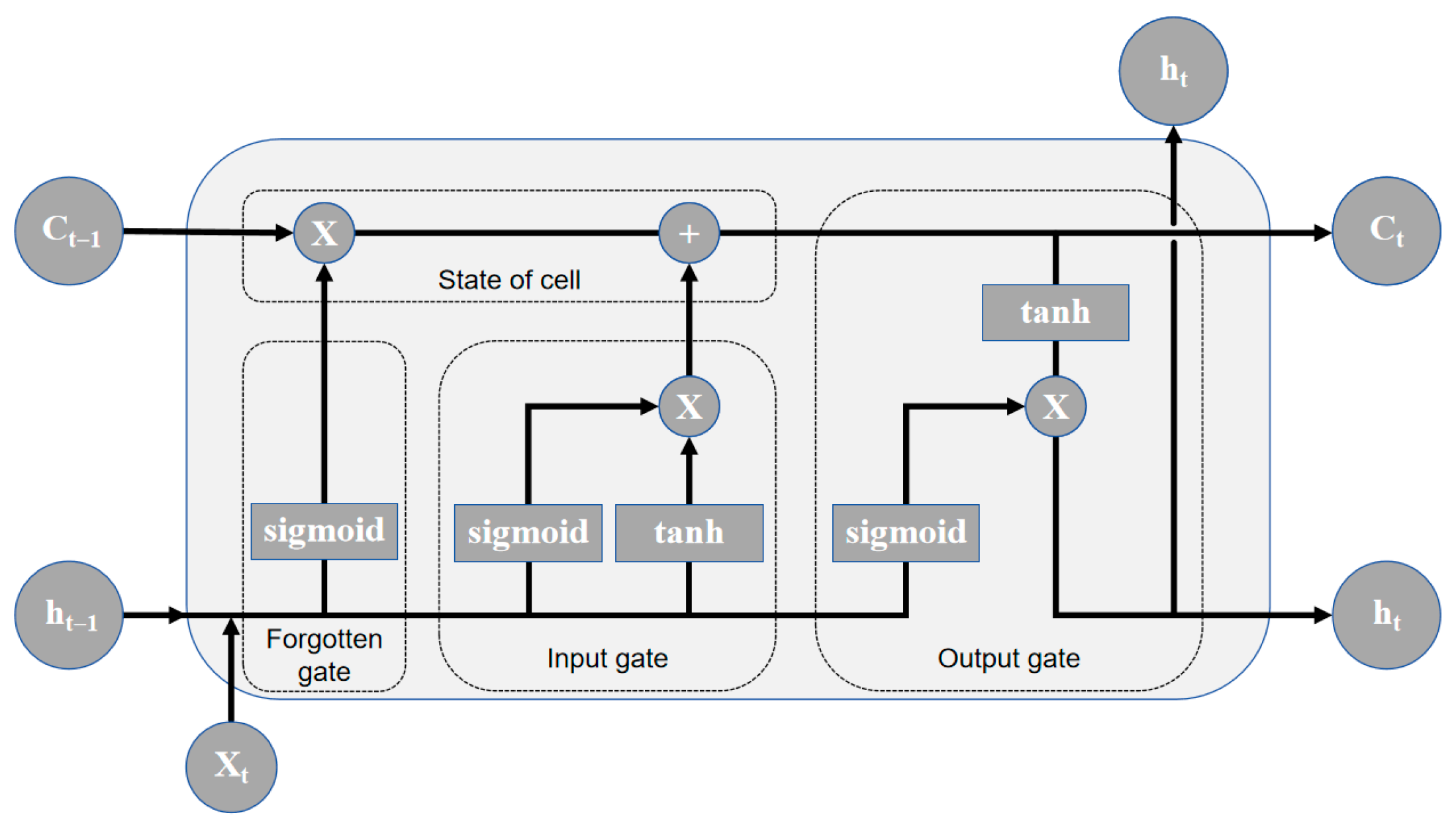 Water 17 02729 g008 Water 17 02729 g008