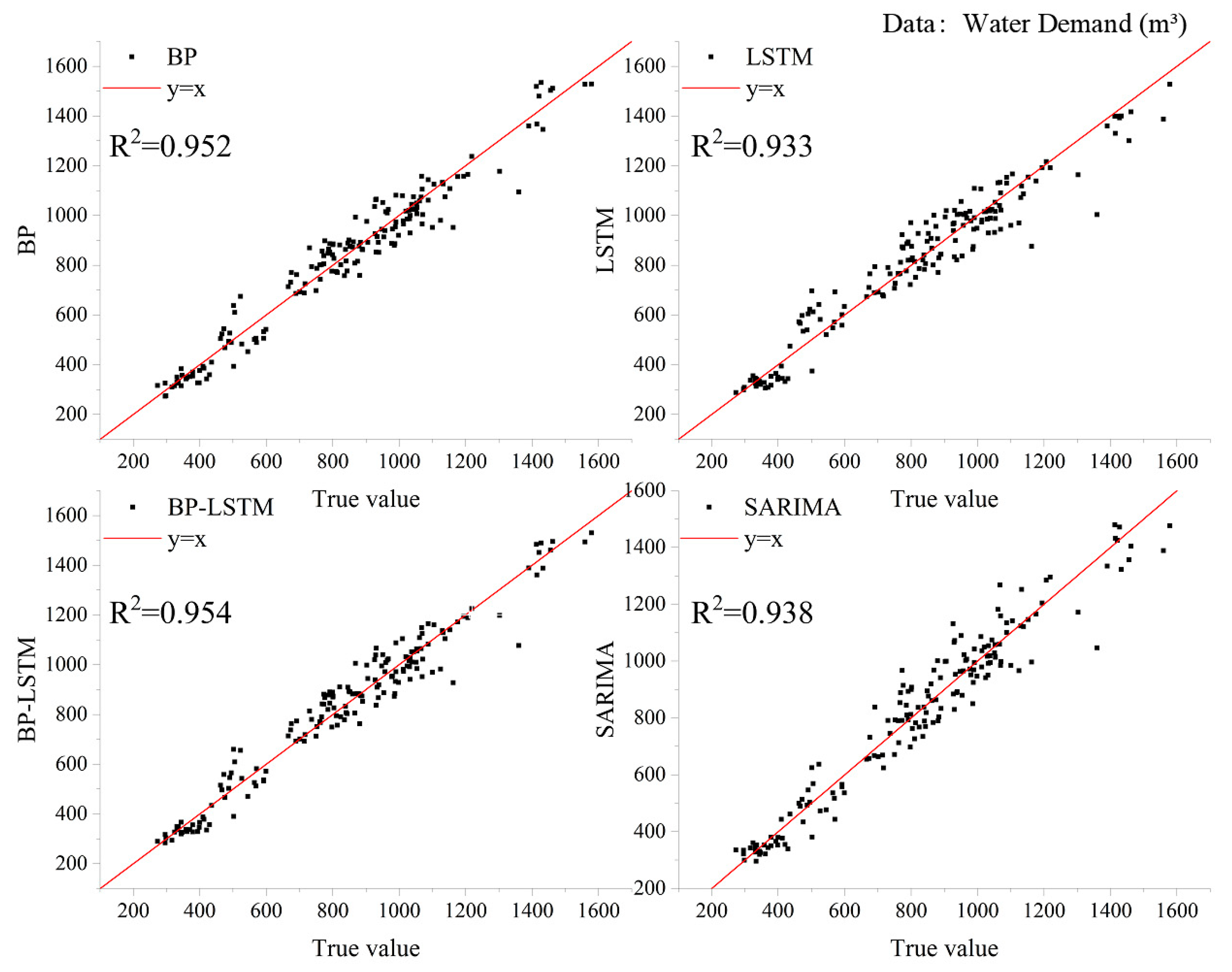 Water 17 02729 g011 Water 17 02729 g011