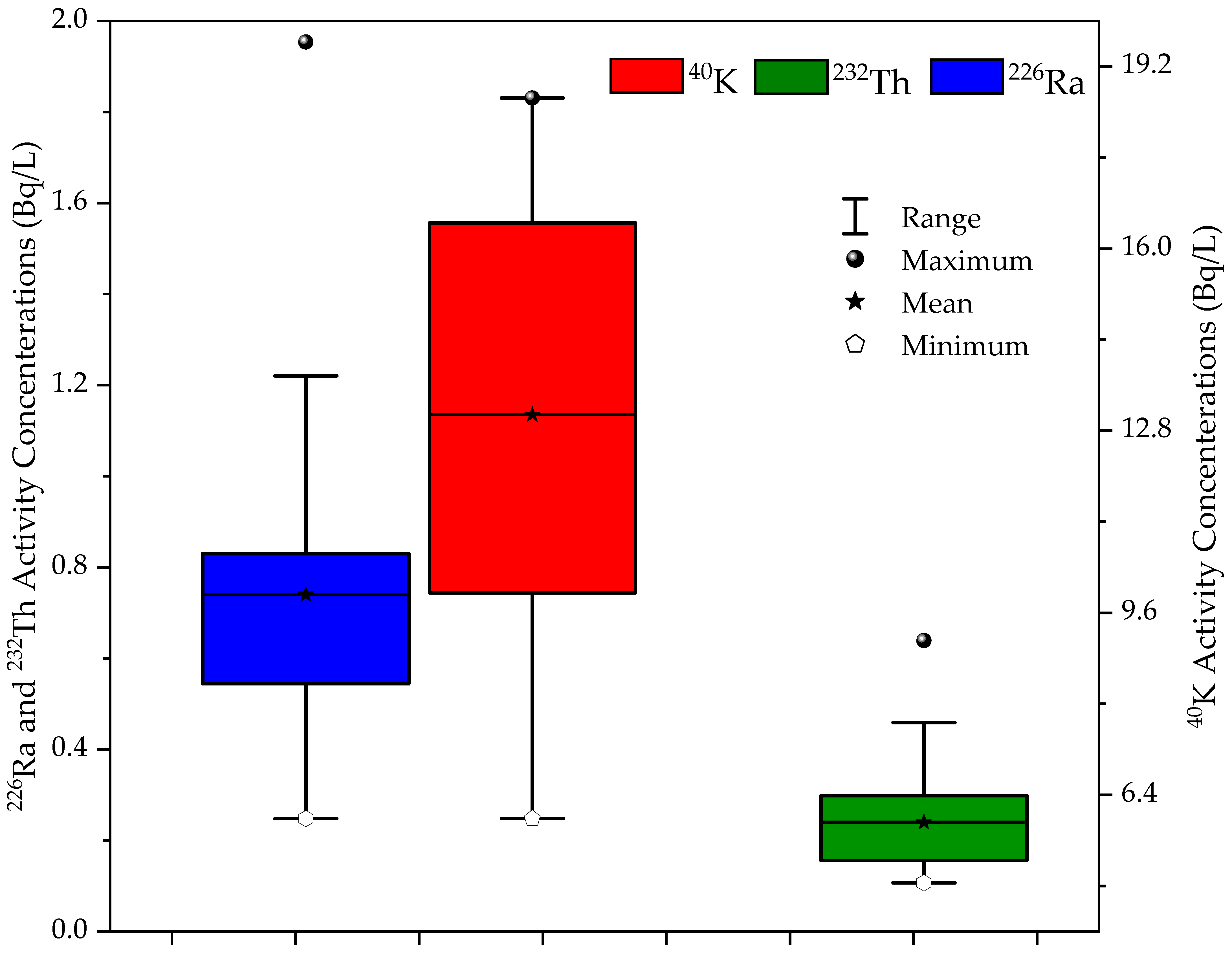 Water 17 02730 g003 Water 17 02730 g003