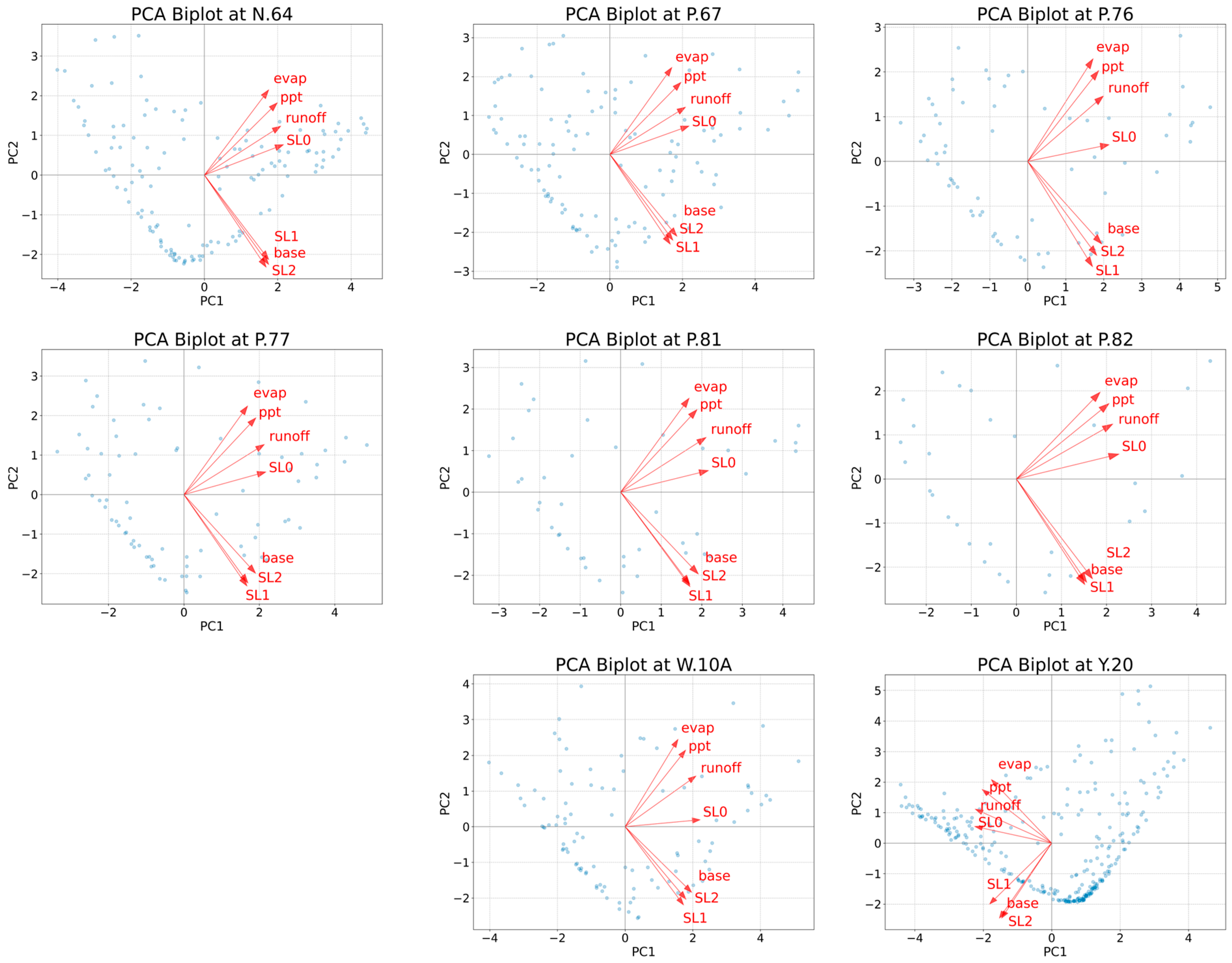 Water 17 02732 g004 Water 17 02732 g004