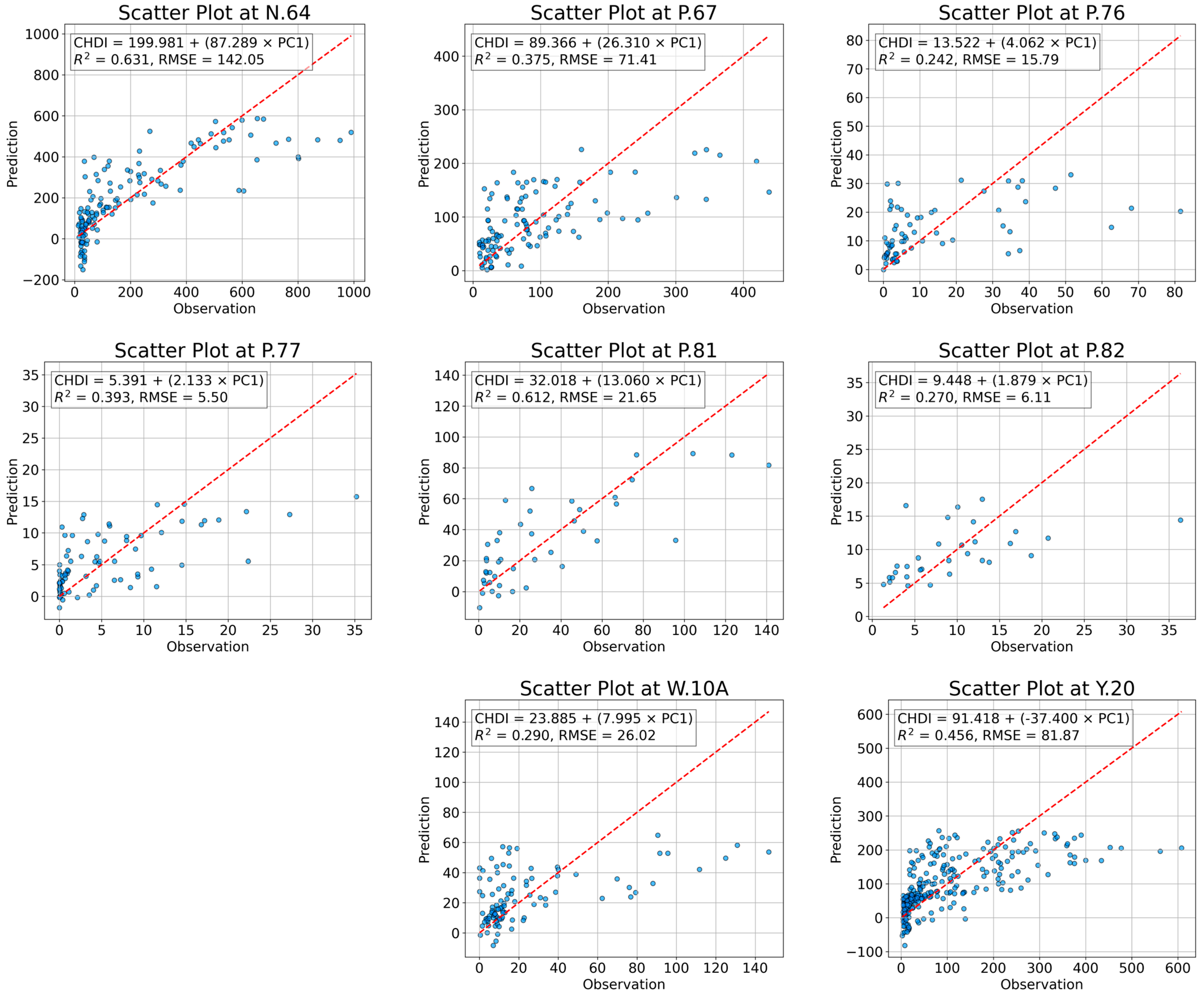 Water 17 02732 g005 Water 17 02732 g005