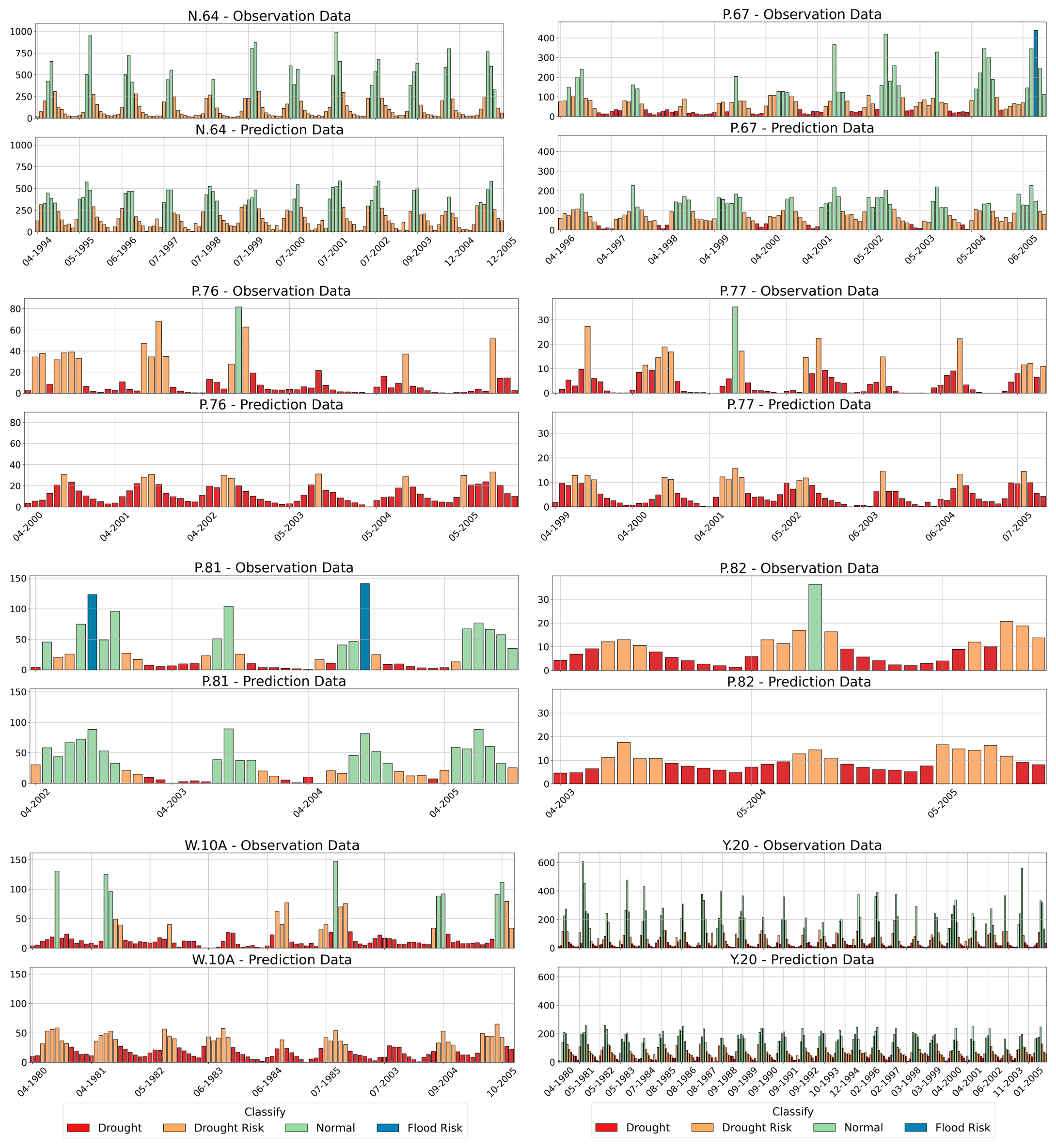 Water 17 02732 g008 Water 17 02732 g008