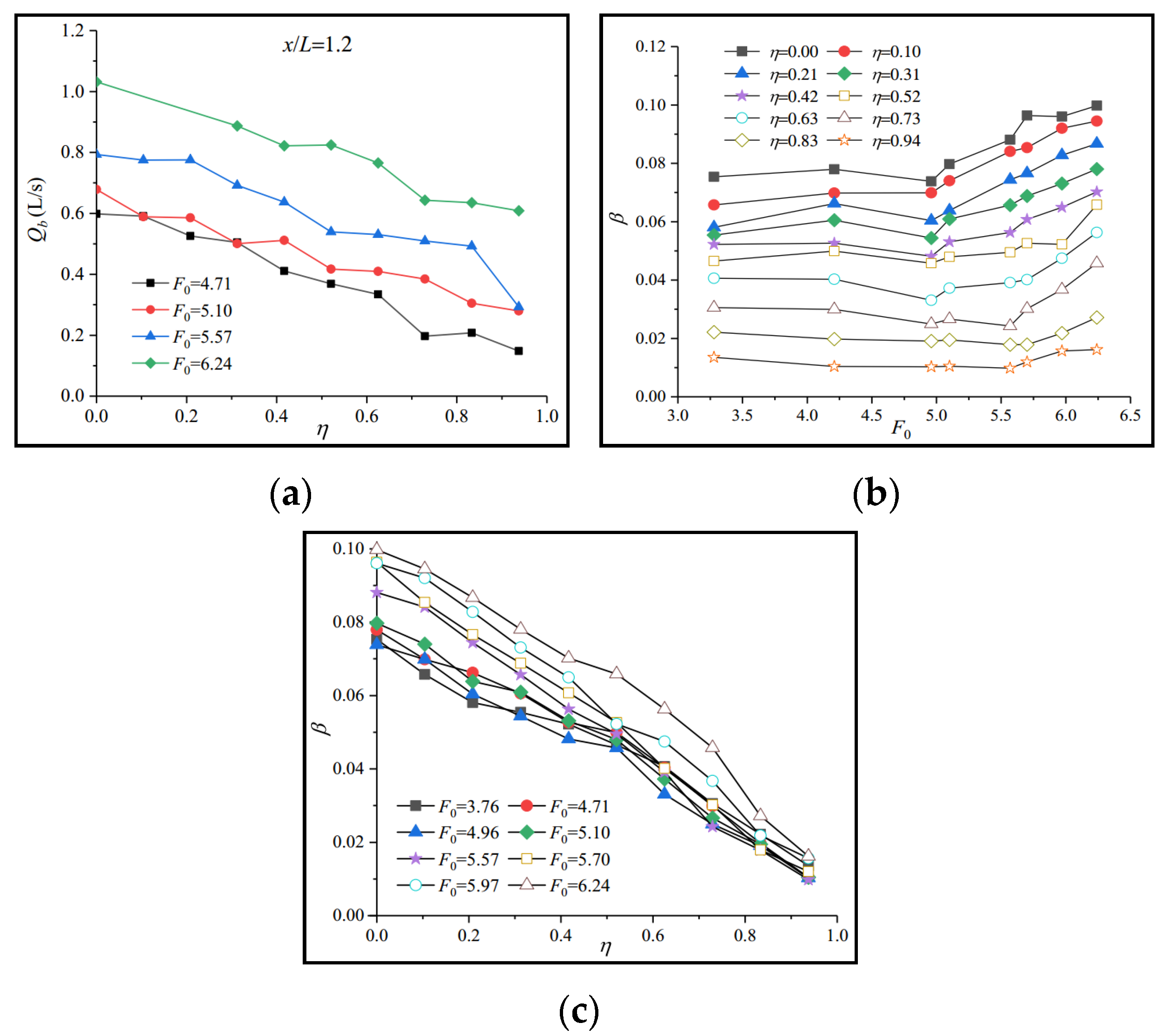 Water 17 02734 g002 Water 17 02734 g002