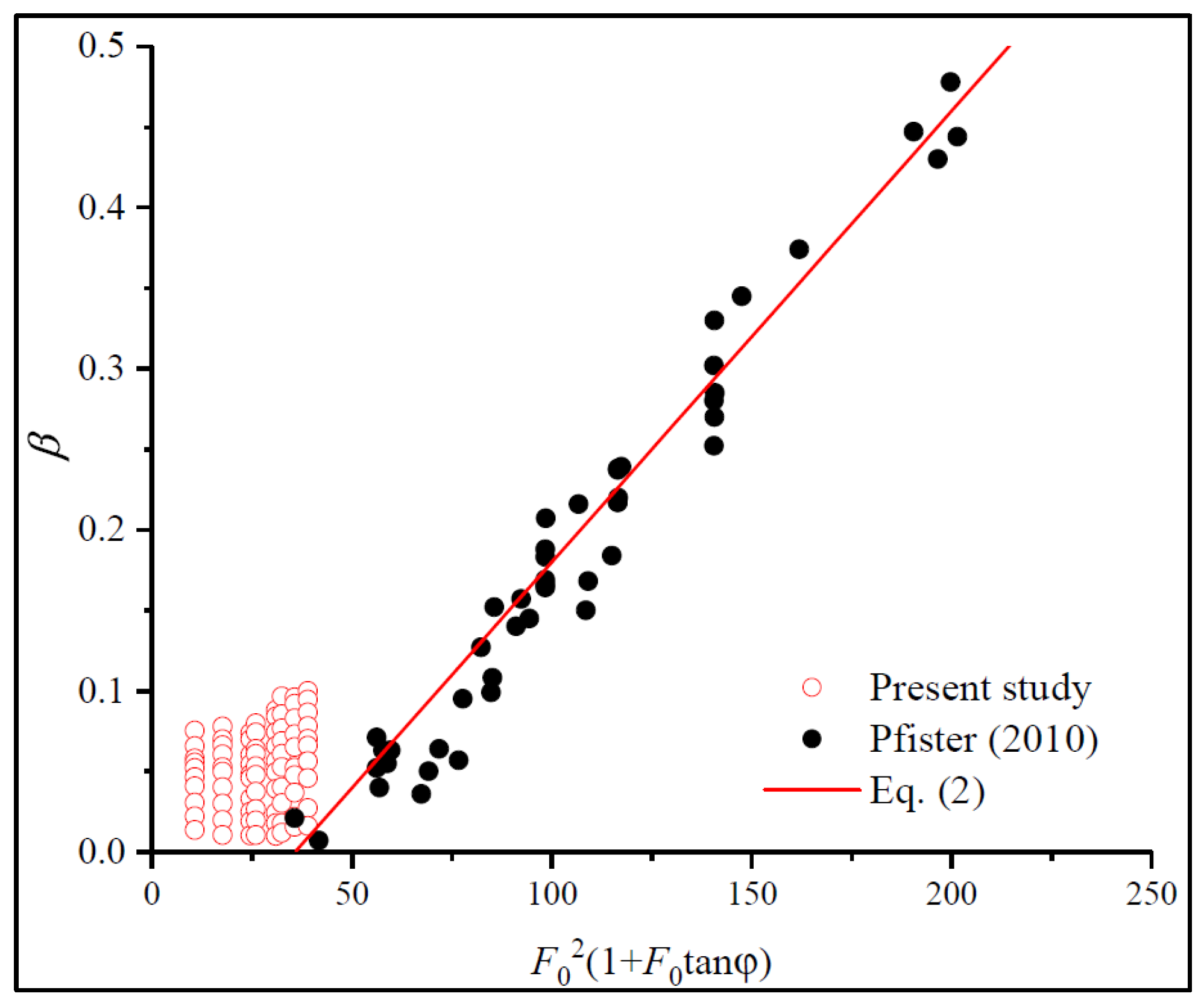 Water 17 02734 g003 Water 17 02734 g003