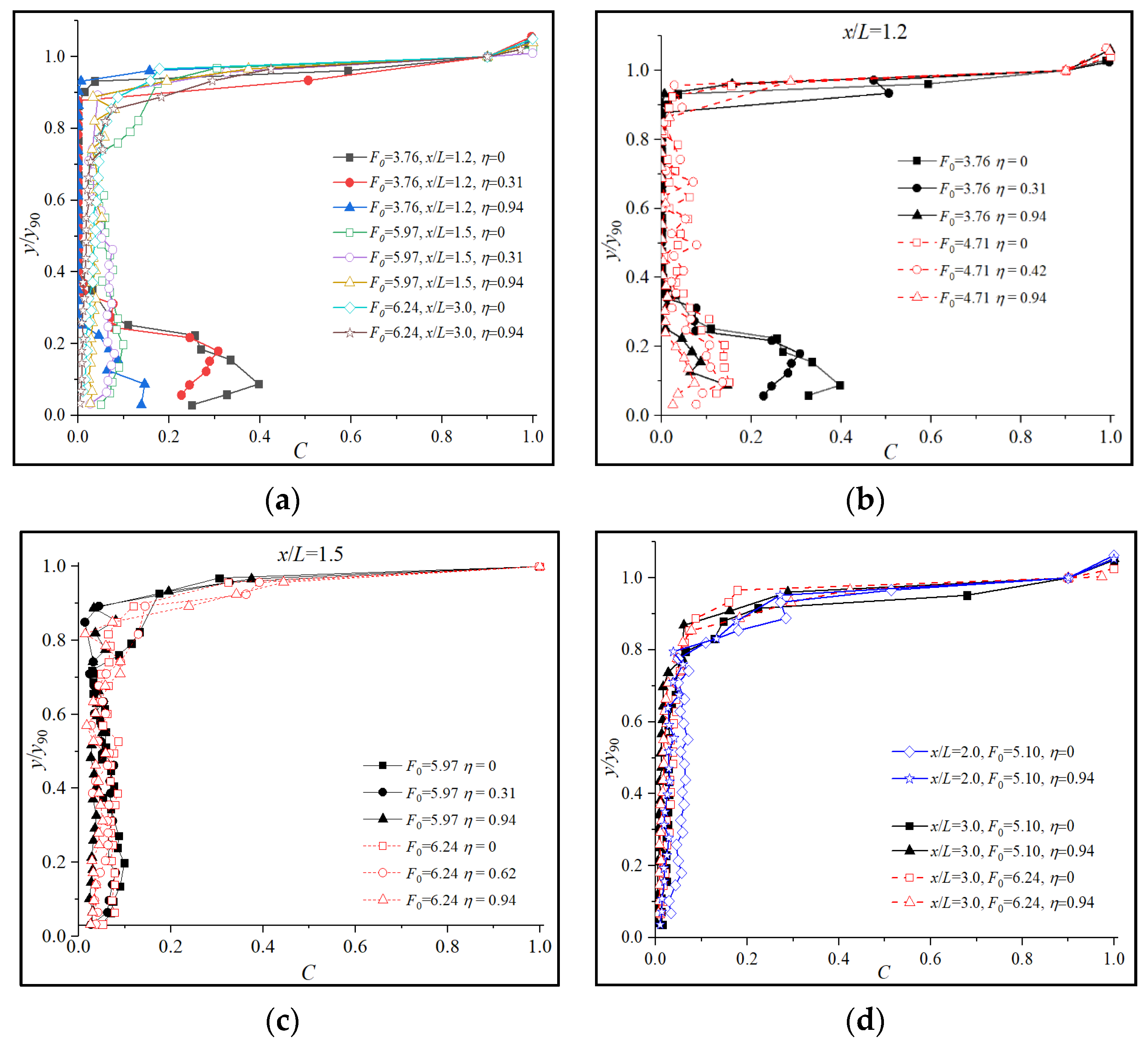 Water 17 02734 g005 Water 17 02734 g005