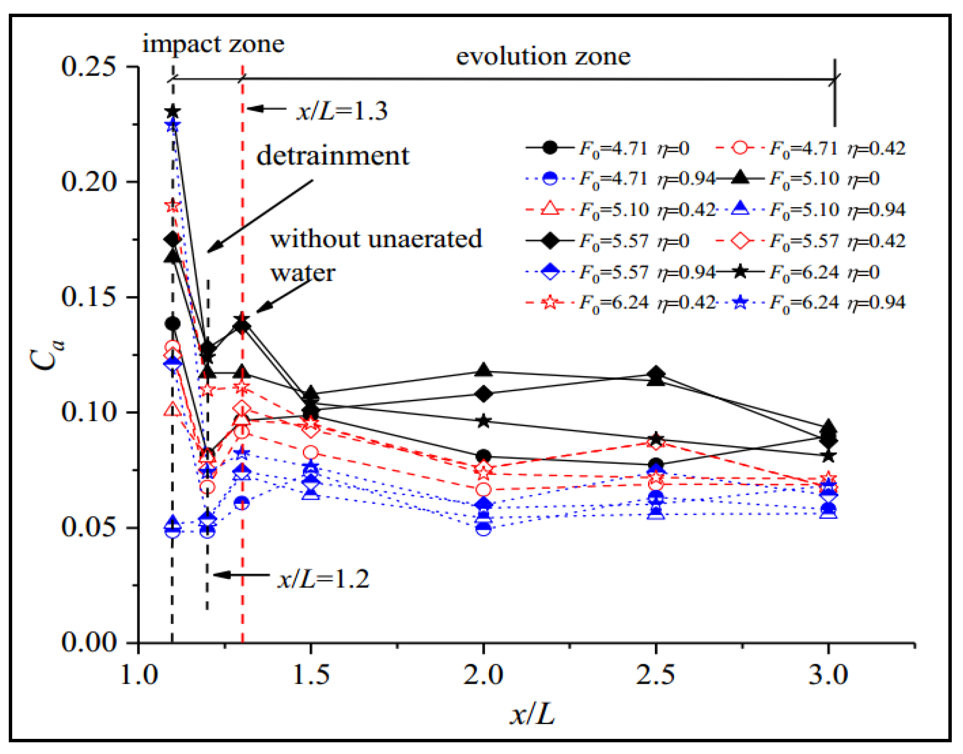 Water 17 02734 g006 Water 17 02734 g006