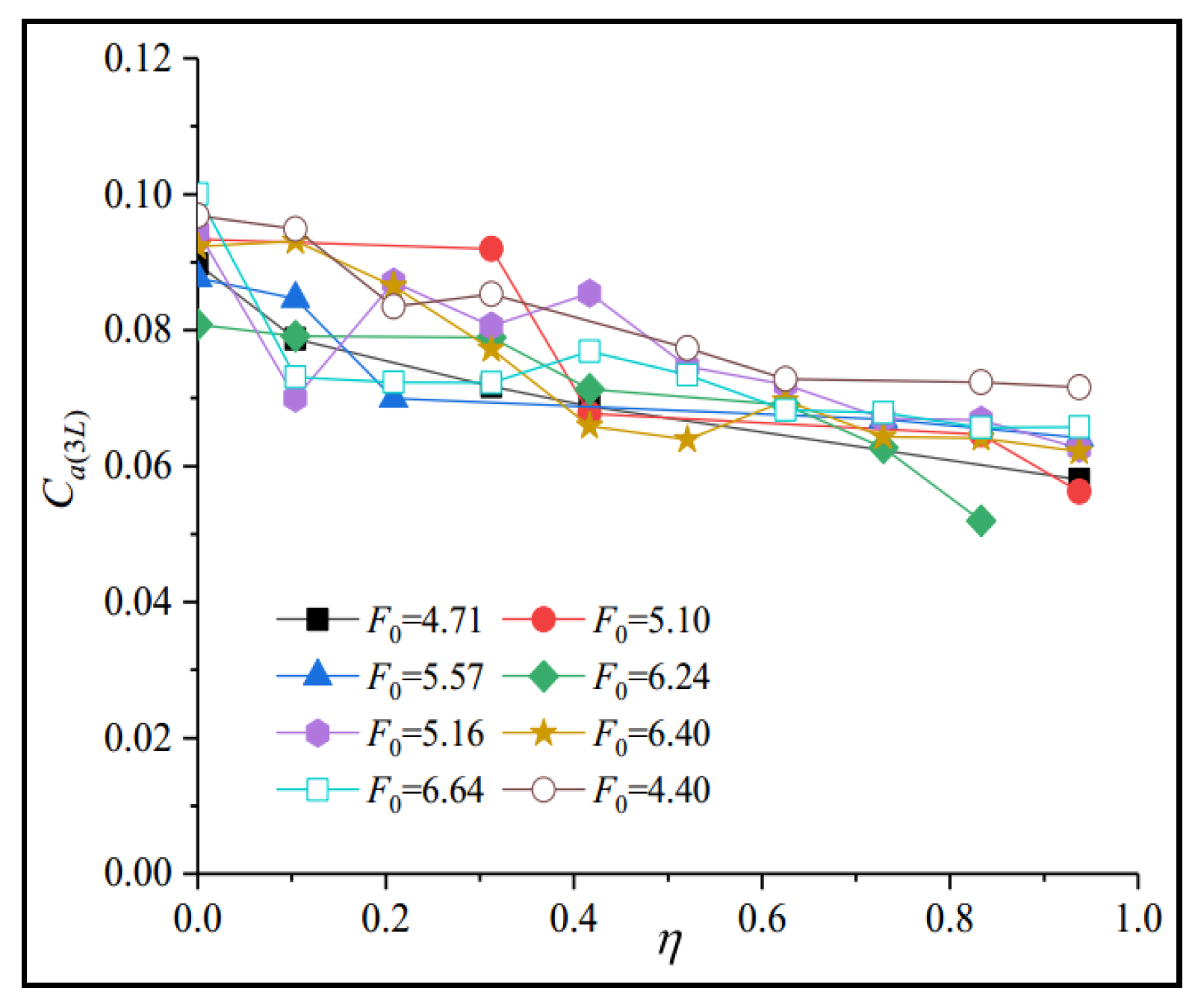 Water 17 02734 g007 Water 17 02734 g007