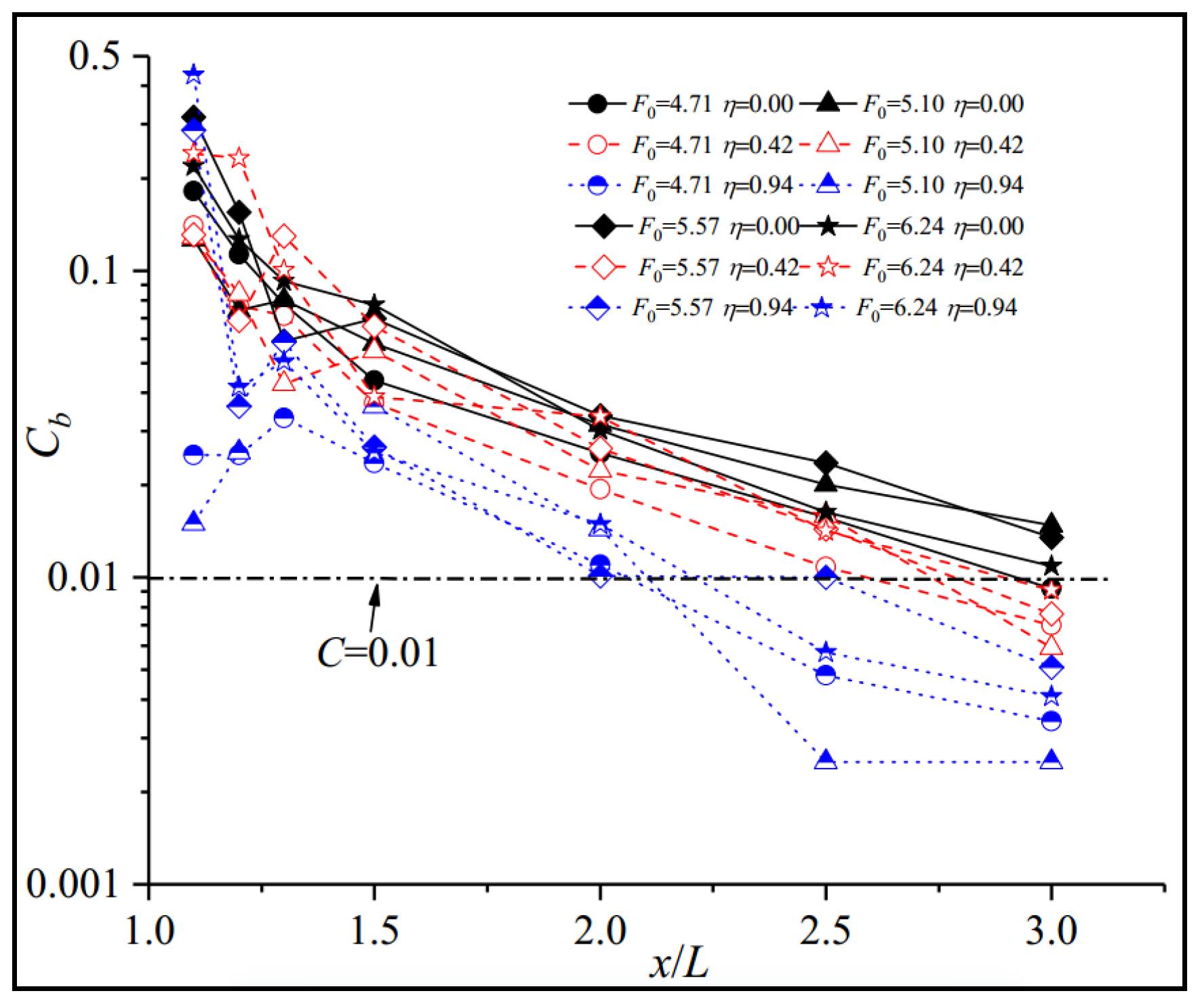 Water 17 02734 g008 Water 17 02734 g008