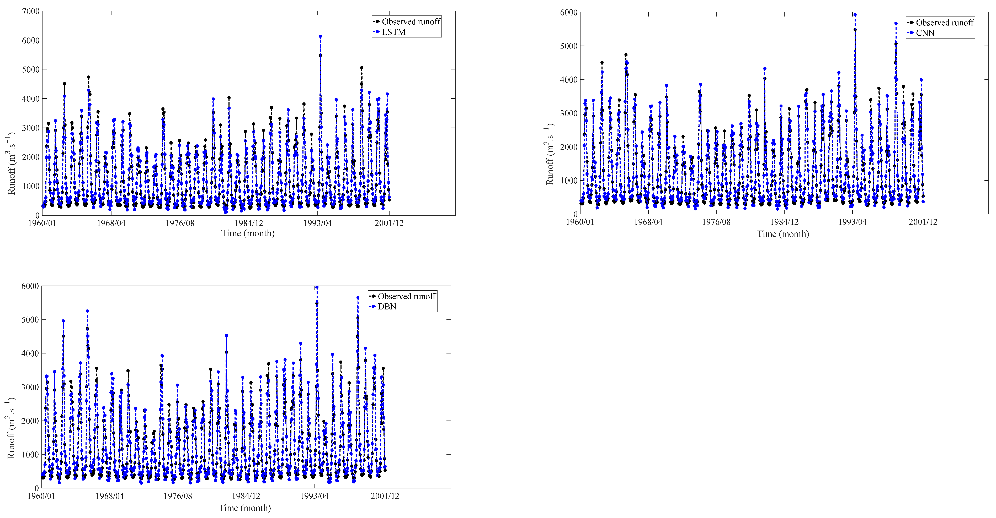 Water 17 02735 g012b Water 17 02735 g012b