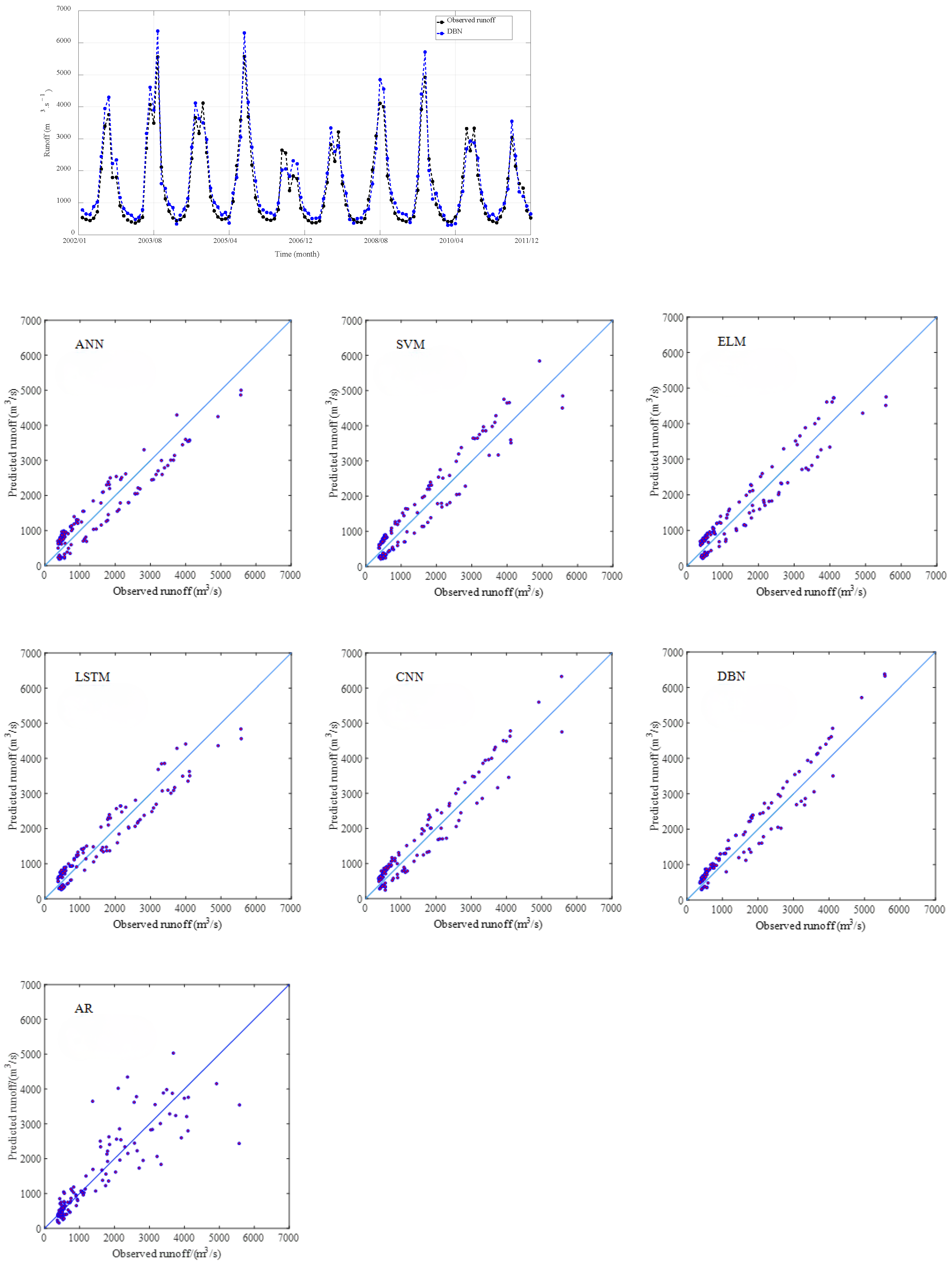 Water 17 02735 g018b Water 17 02735 g018b