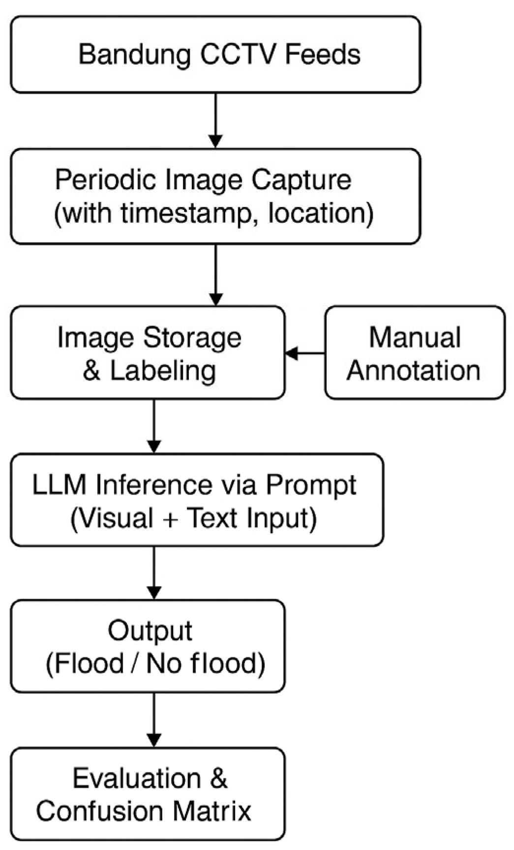 Water 17 02739 g003 Water 17 02739 g003