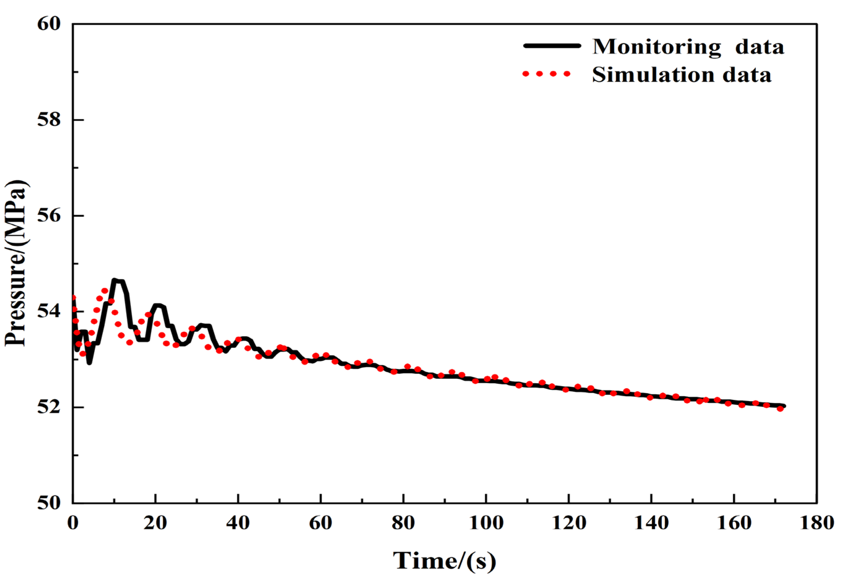Water 17 02741 g002 Water 17 02741 g002