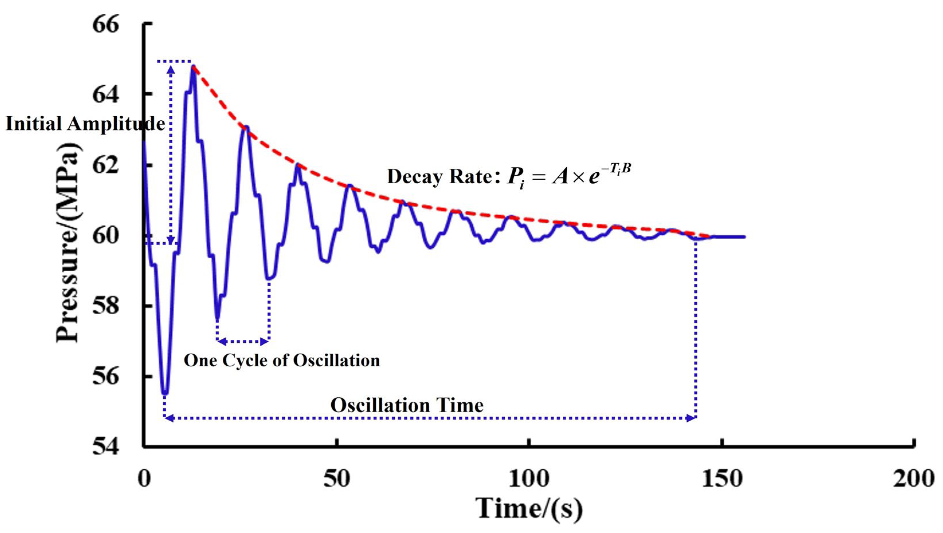 Water 17 02741 g003 Water 17 02741 g003