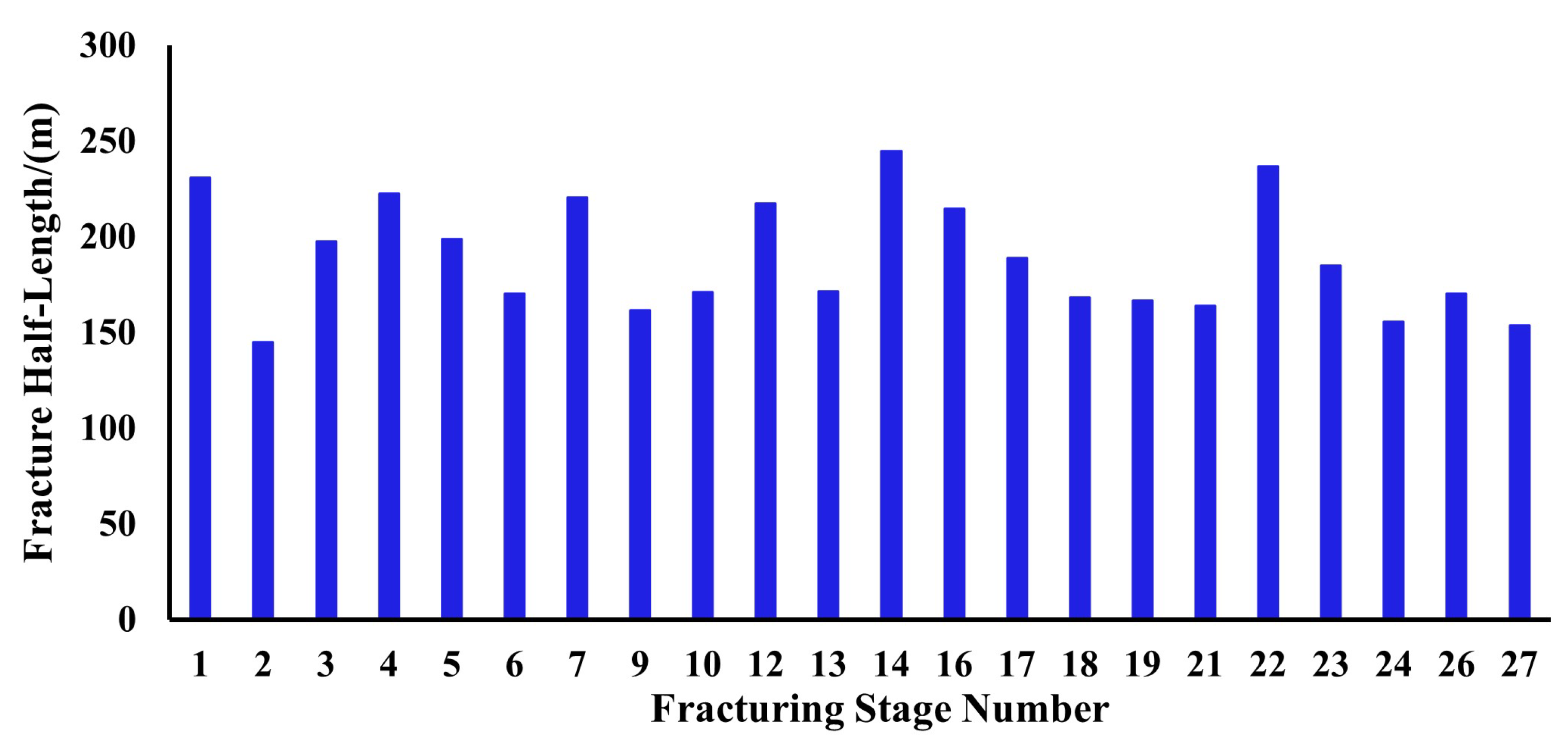 Water 17 02741 g004 Water 17 02741 g004