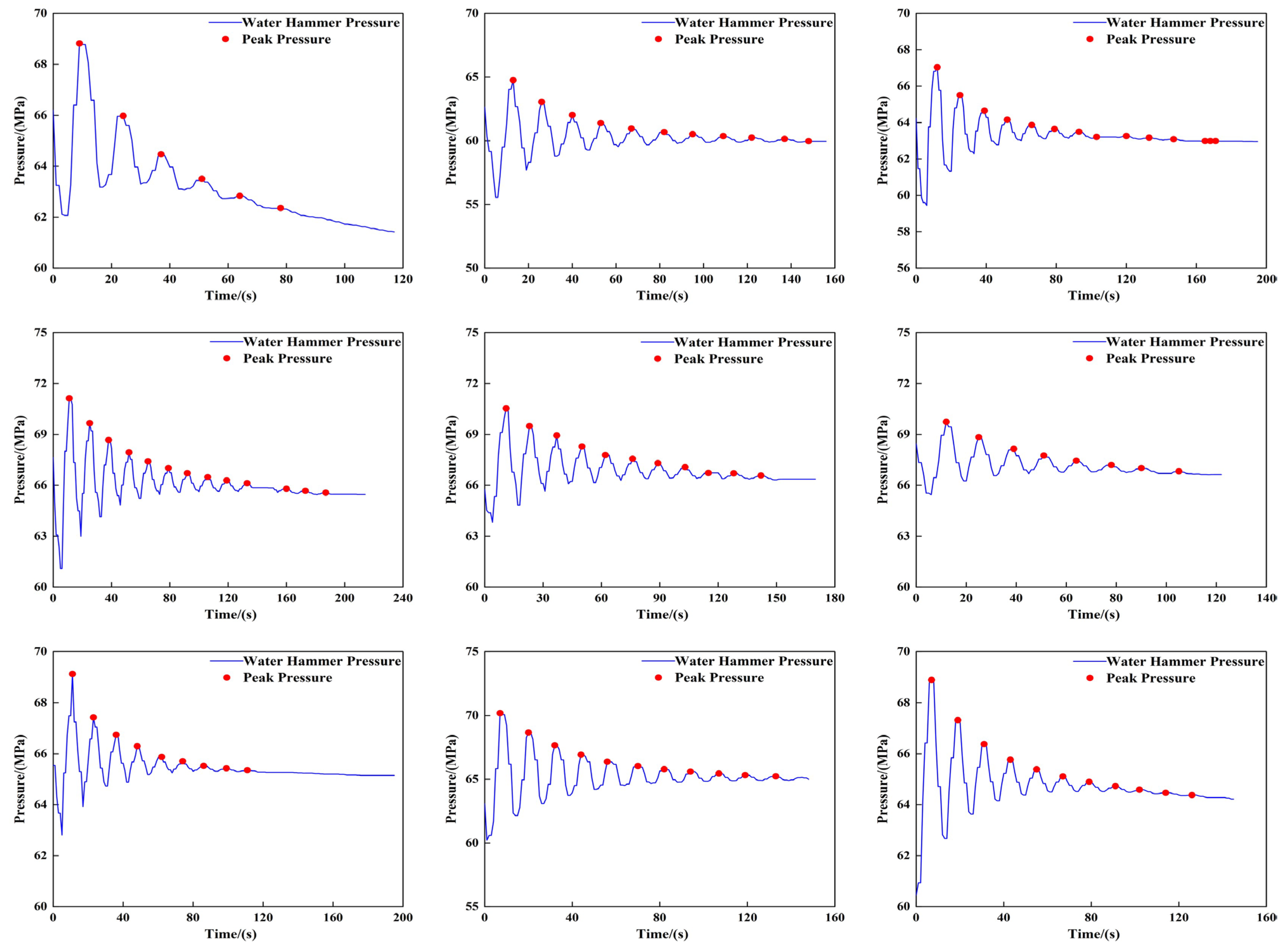 Water 17 02741 g006 Water 17 02741 g006