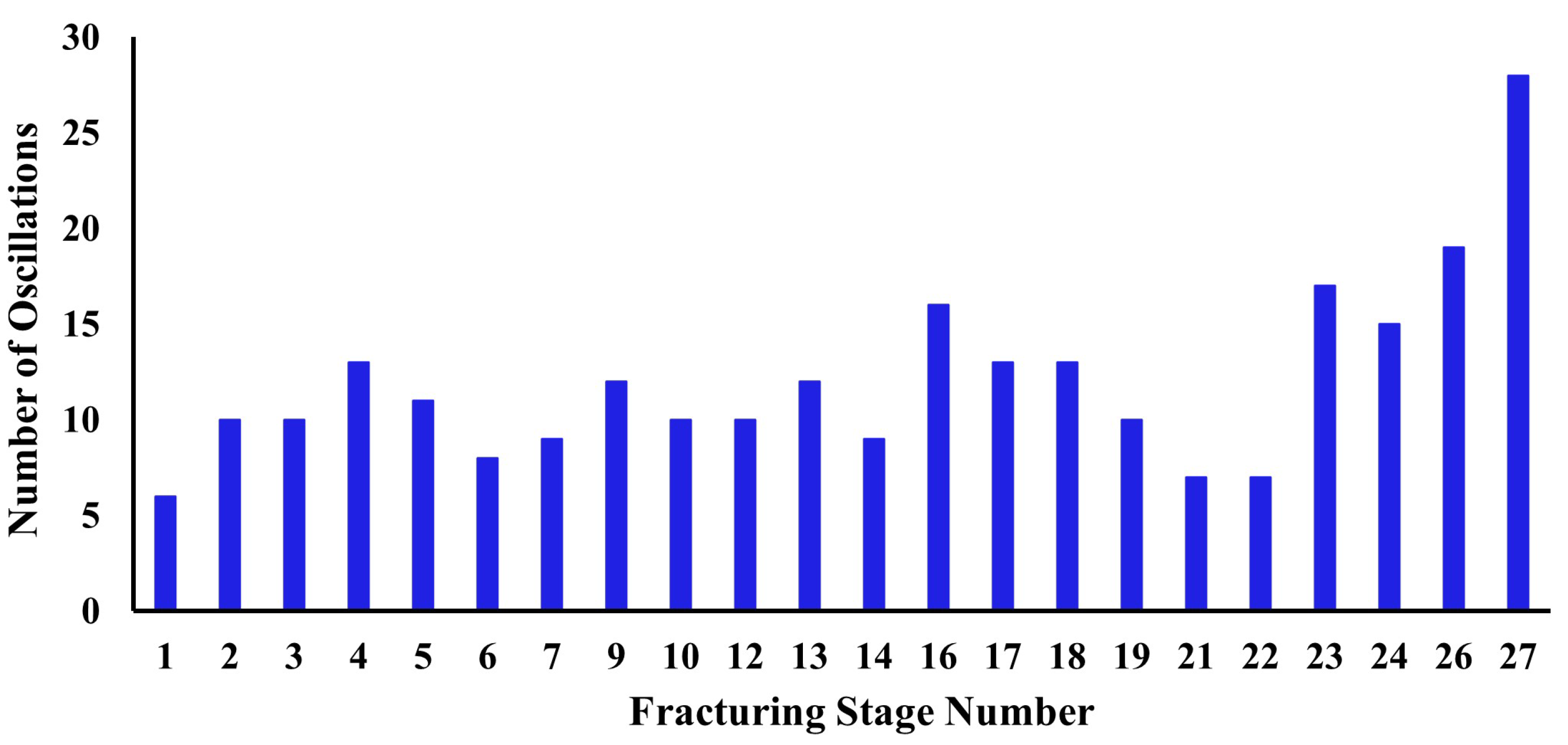 Water 17 02741 g008 Water 17 02741 g008