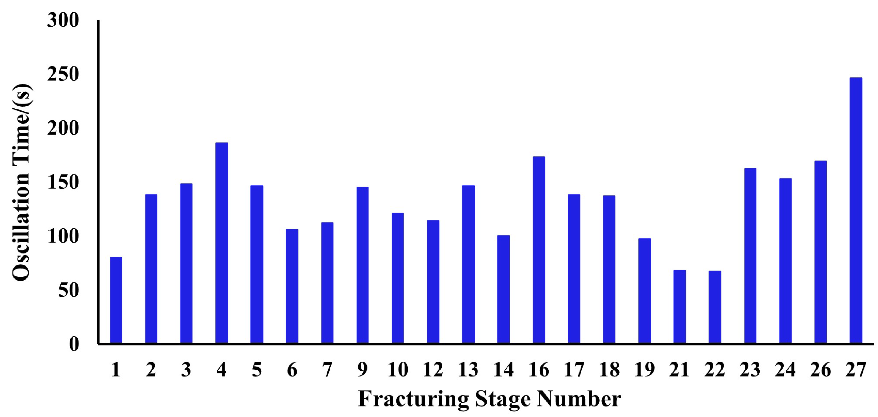 Water 17 02741 g009 Water 17 02741 g009