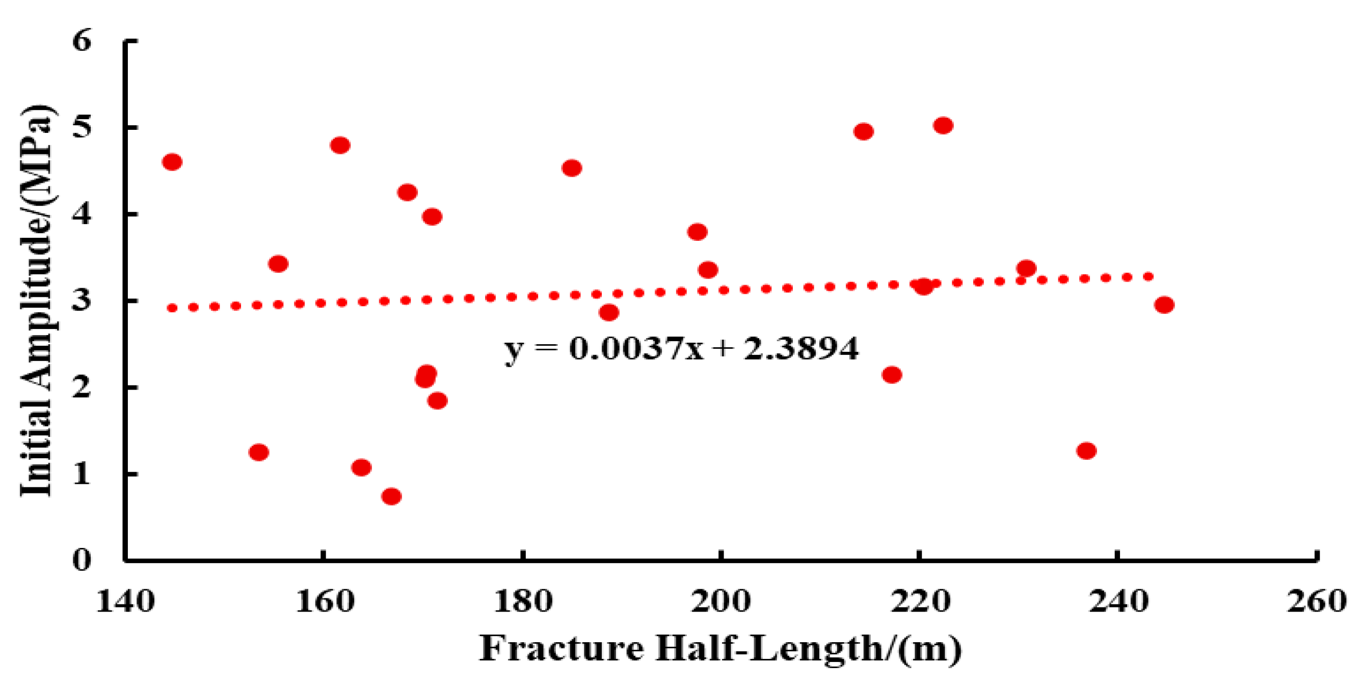 Water 17 02741 g011 Water 17 02741 g011