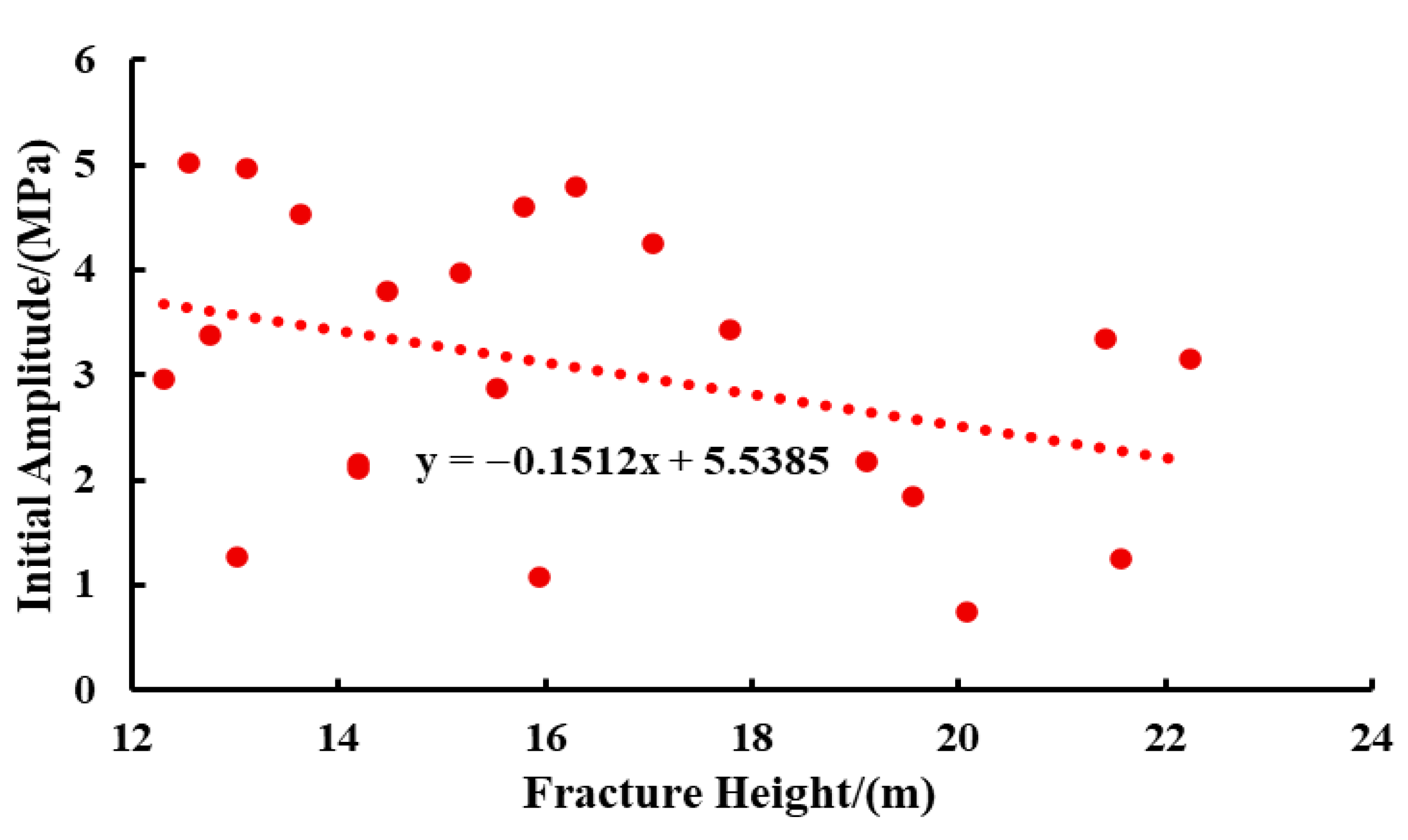 Water 17 02741 g012 Water 17 02741 g012