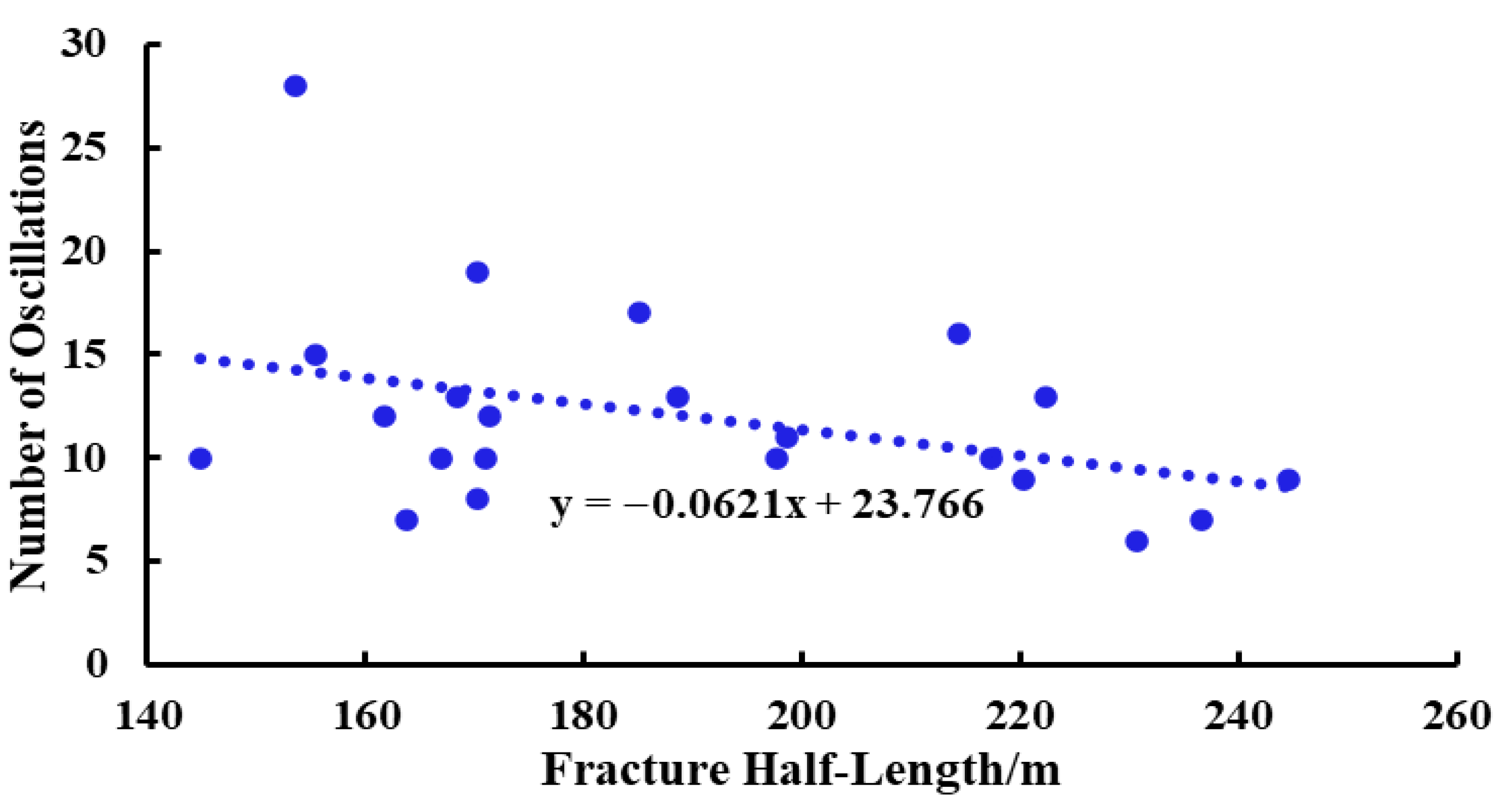 Water 17 02741 g013 Water 17 02741 g013