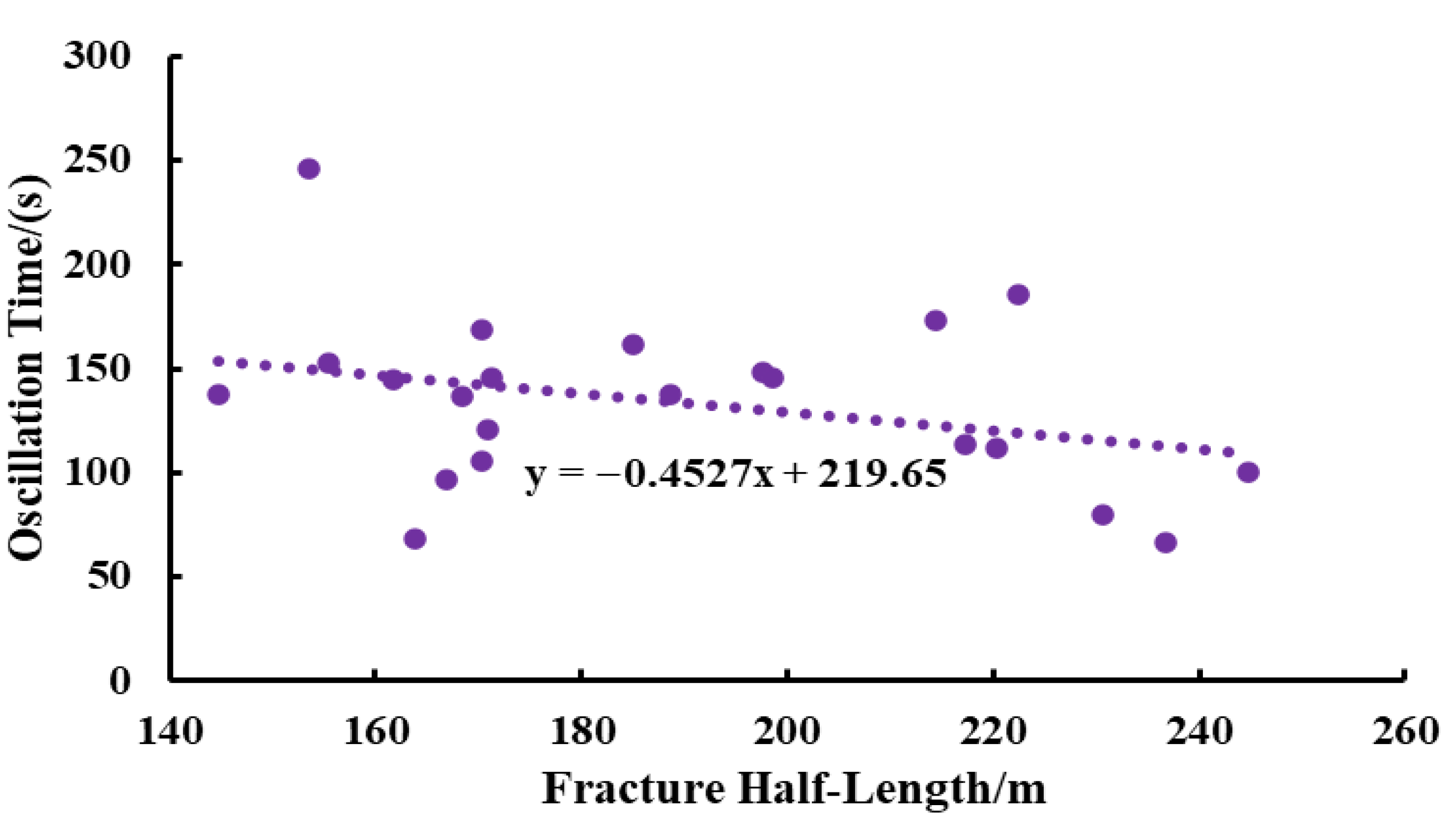 Water 17 02741 g015 Water 17 02741 g015